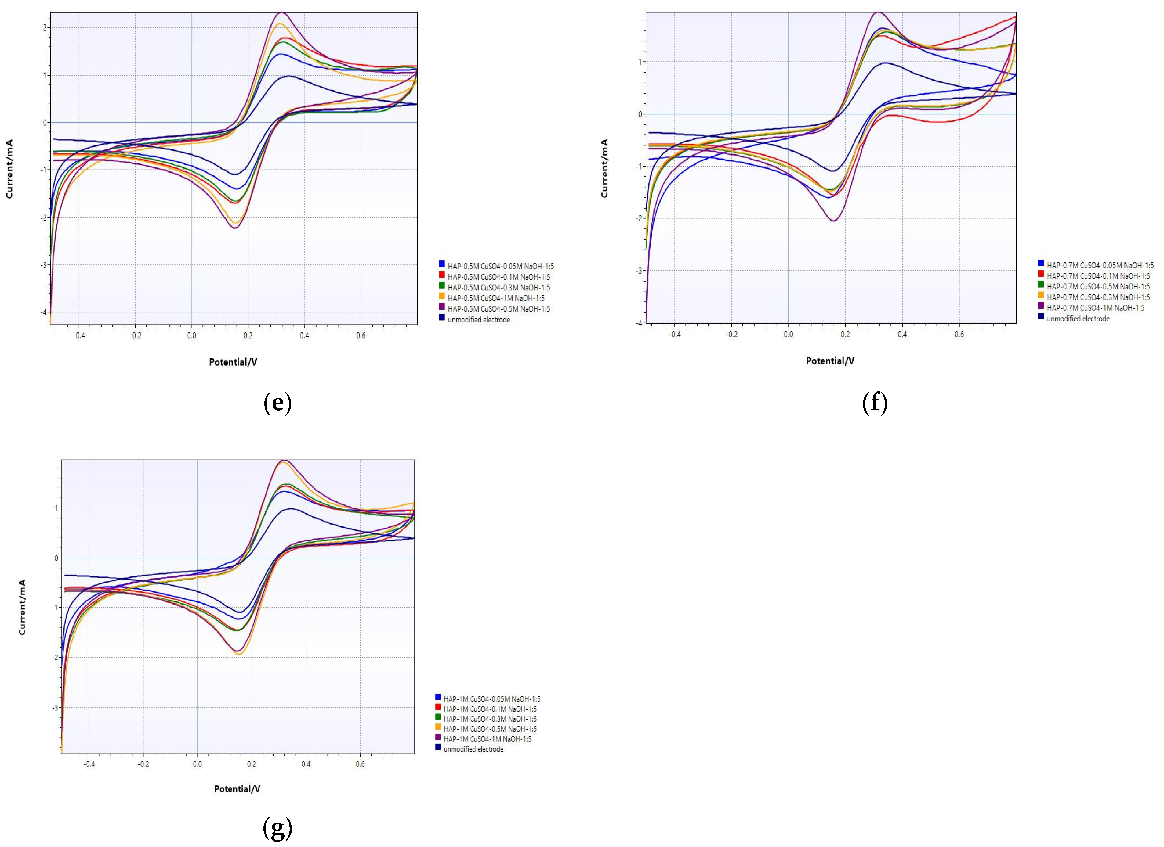 Applsci 12 12971 g003b