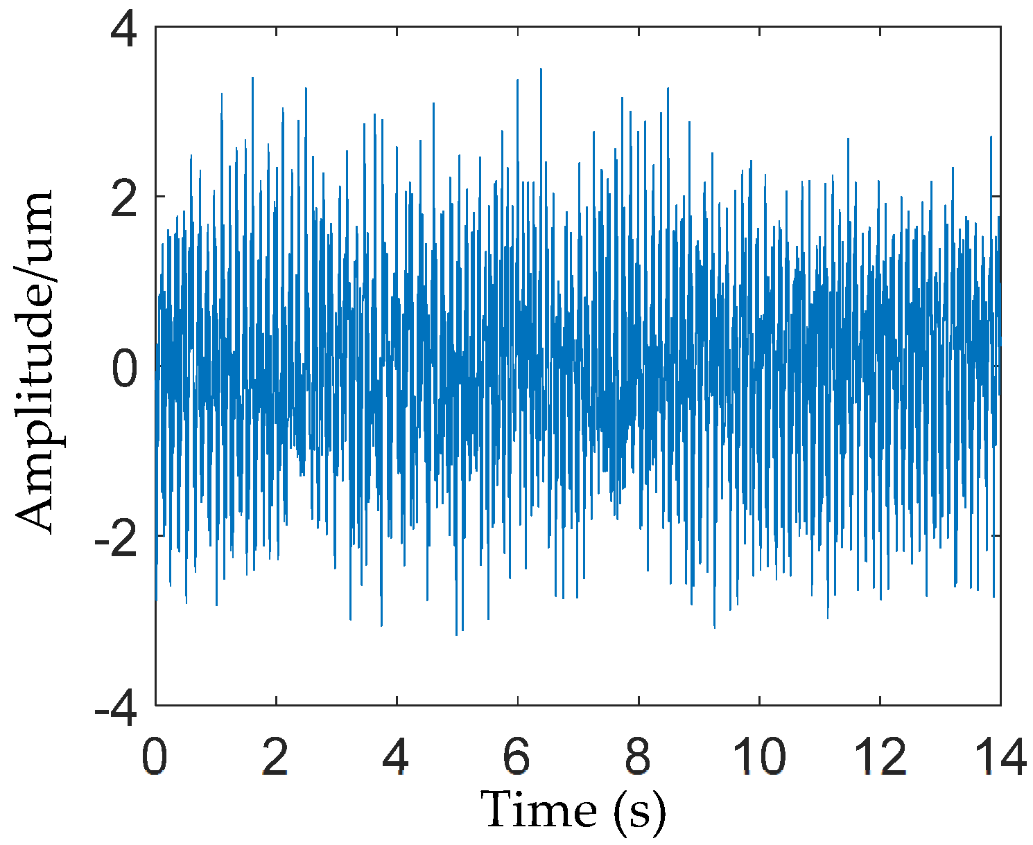 Applsci 12 12972 g005