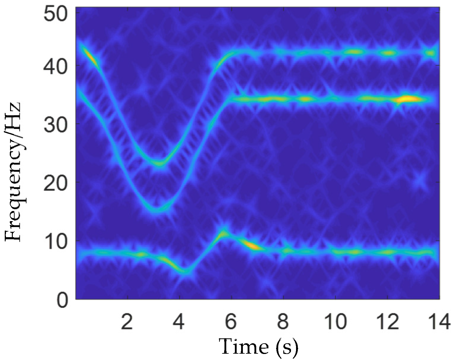 Applsci 12 12972 g006