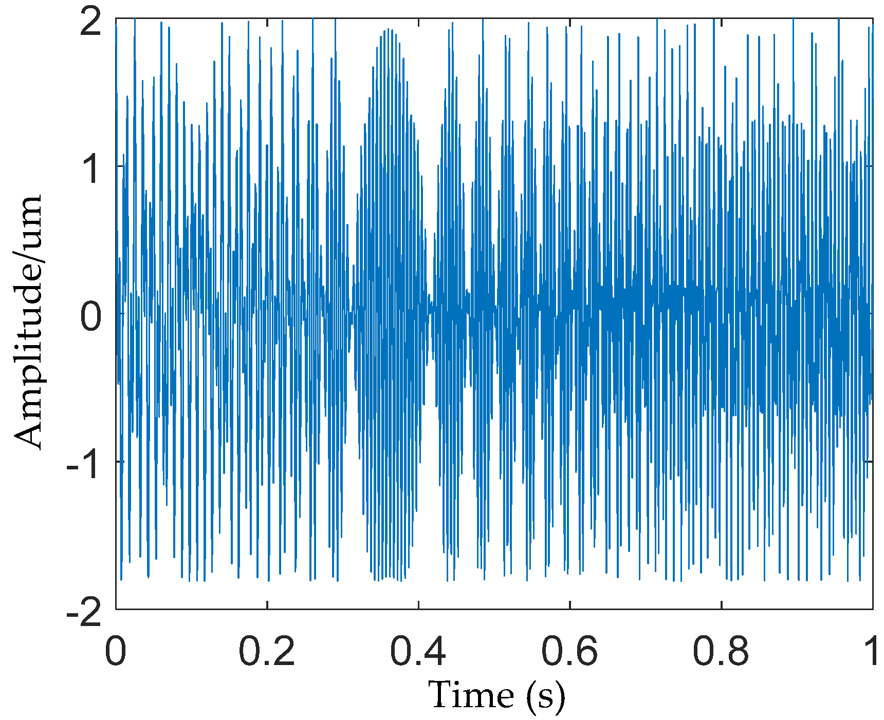 Applsci 12 12972 g010