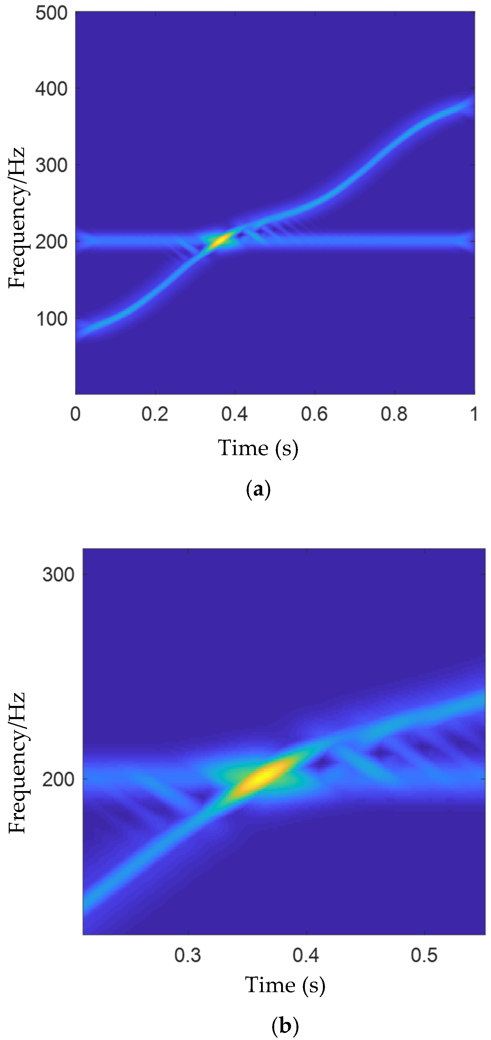 Applsci 12 12972 g011