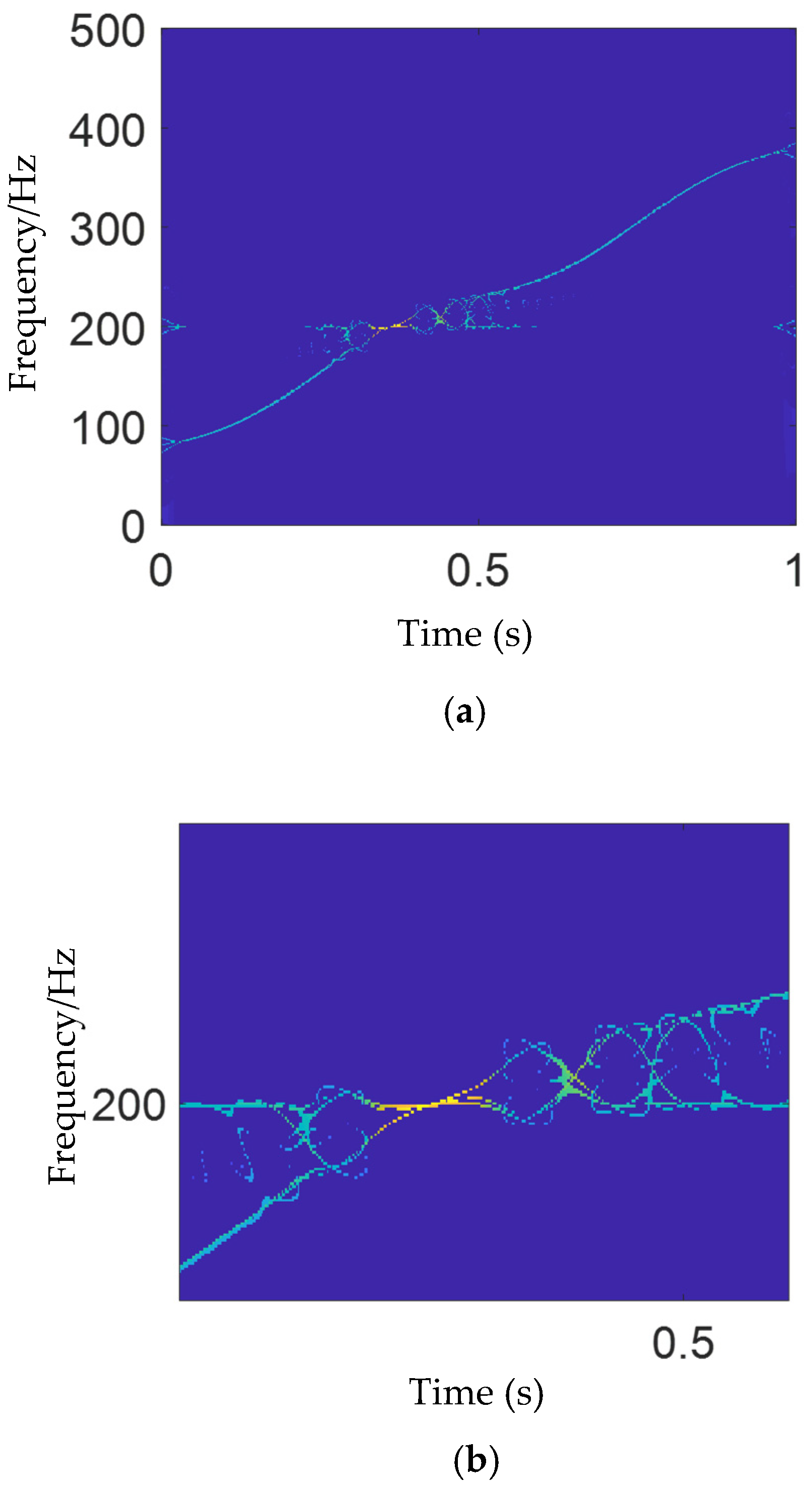Applsci 12 12972 g013