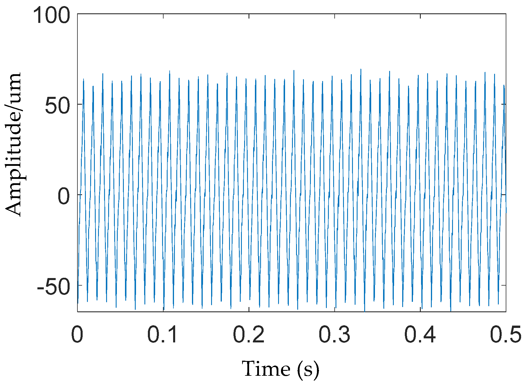 Applsci 12 12972 g015