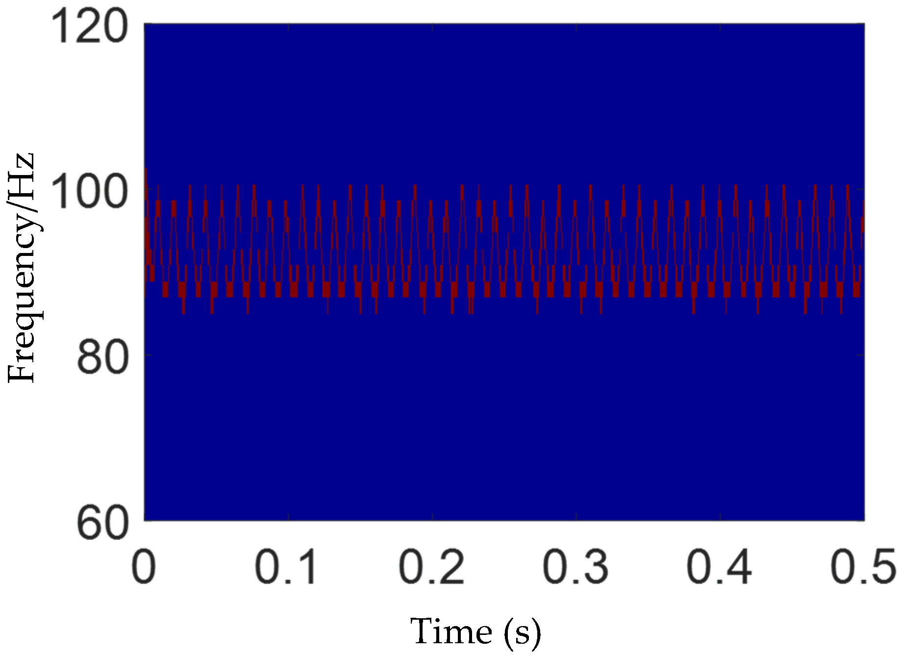 Applsci 12 12972 g018