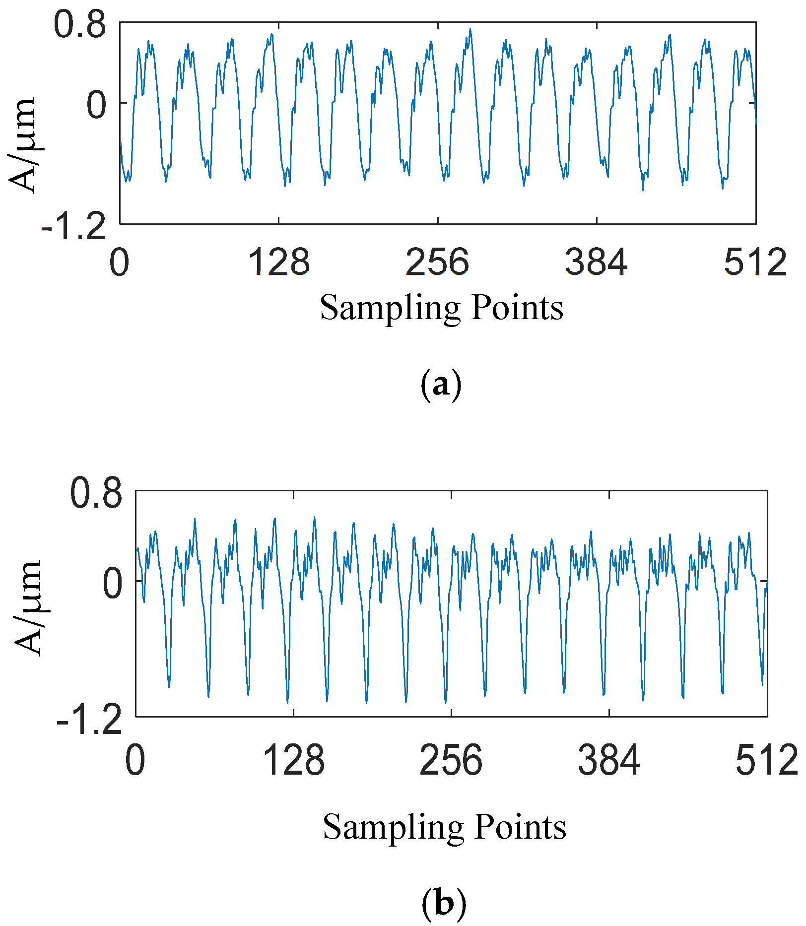 Applsci 12 12972 g021