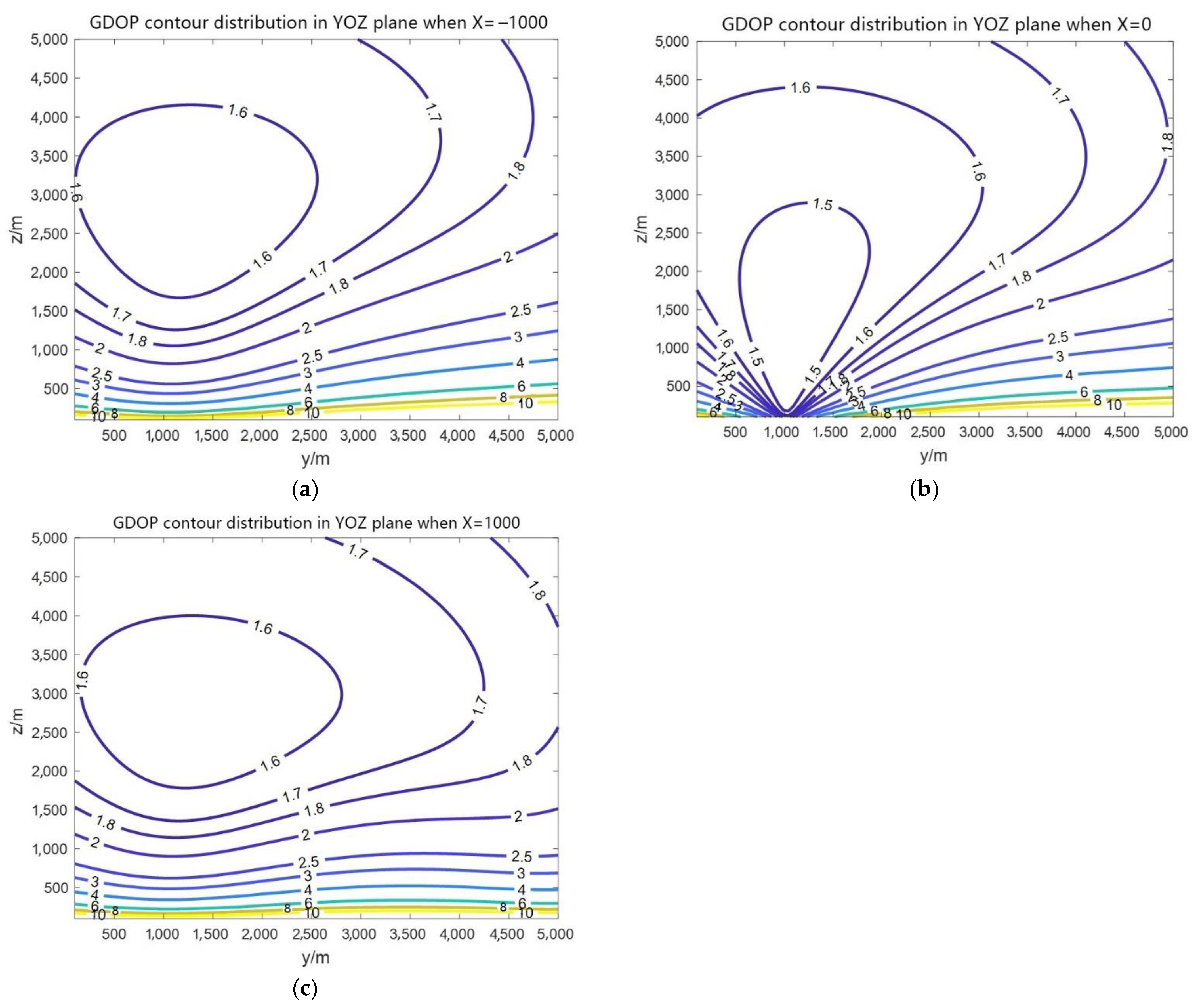 Applsci 12 12977 g007 Applsci 12 12977 g007