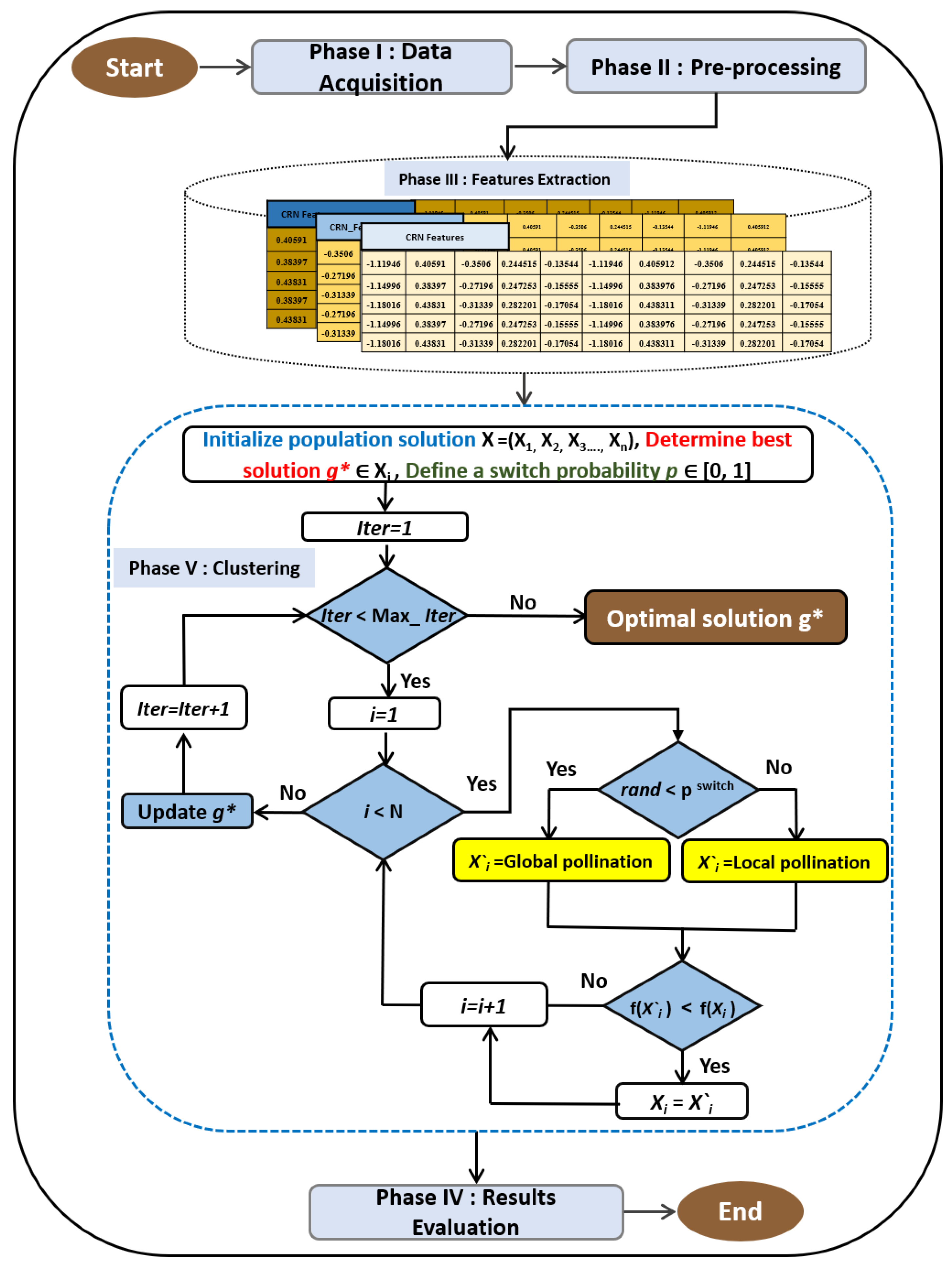 Applsci 12 12979 g003