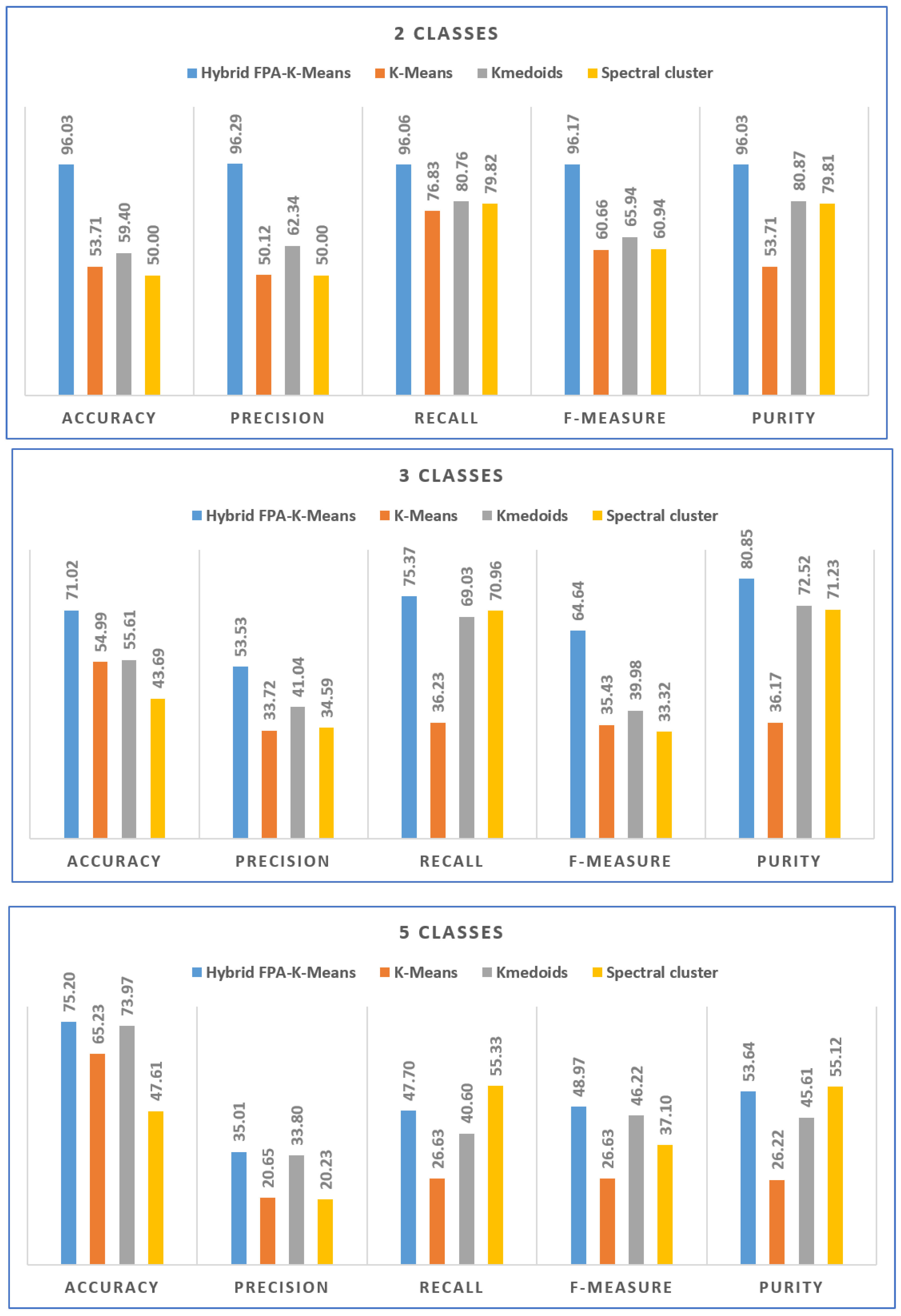 Applsci 12 12979 g005
