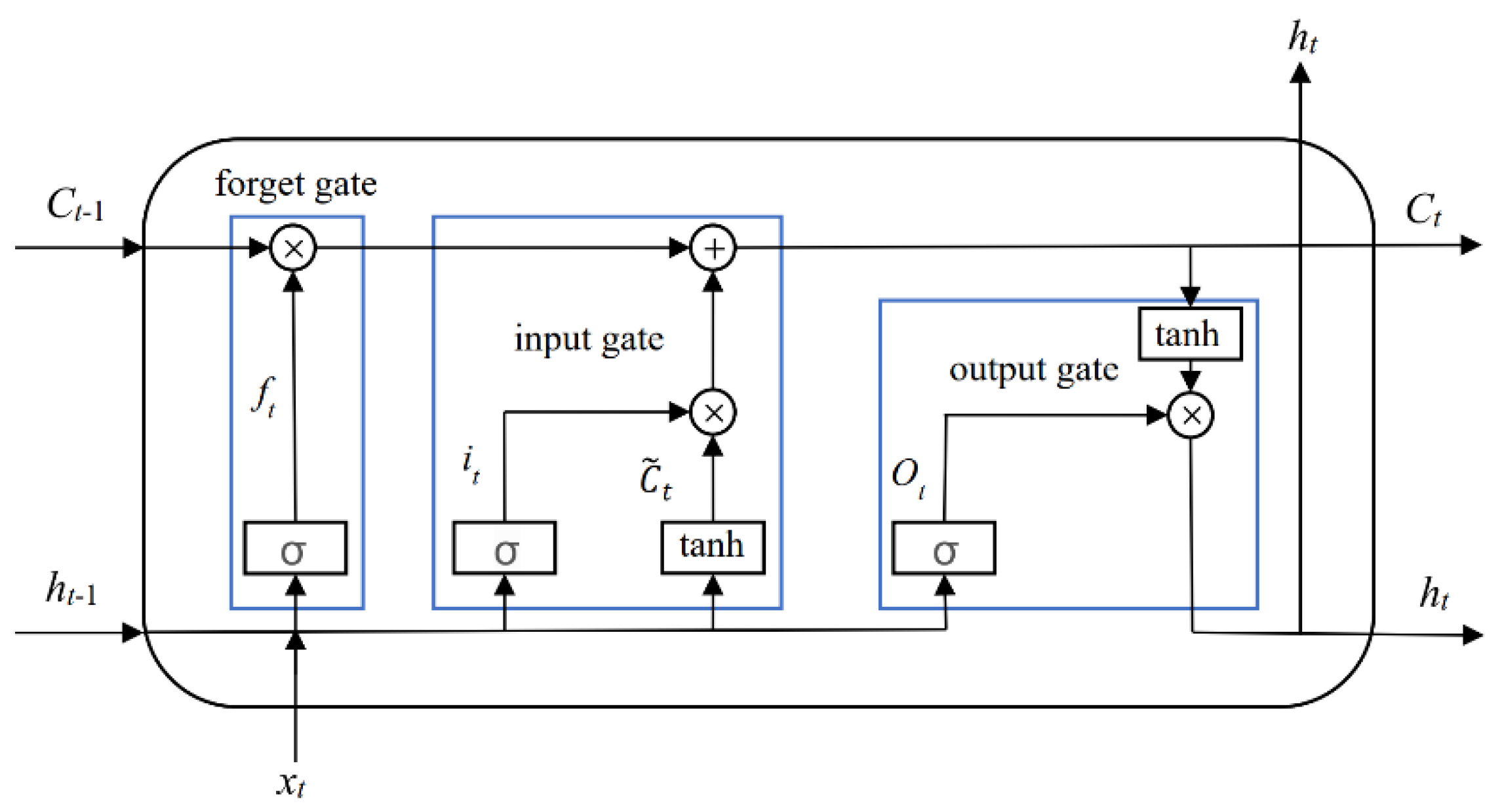 Applsci 12 12980 g001 Applsci 12 12980 g001