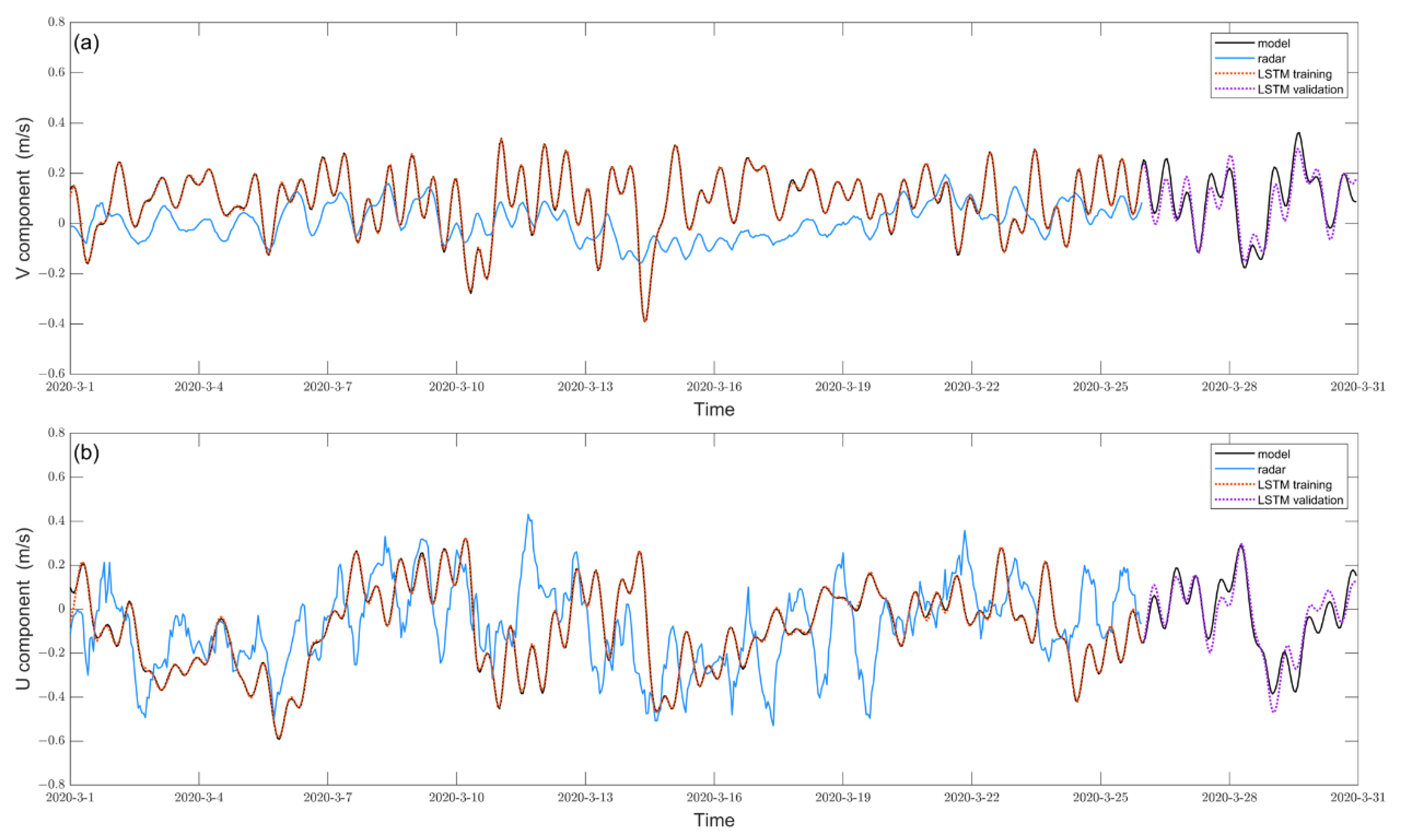Applsci 12 12980 g004 Applsci 12 12980 g004