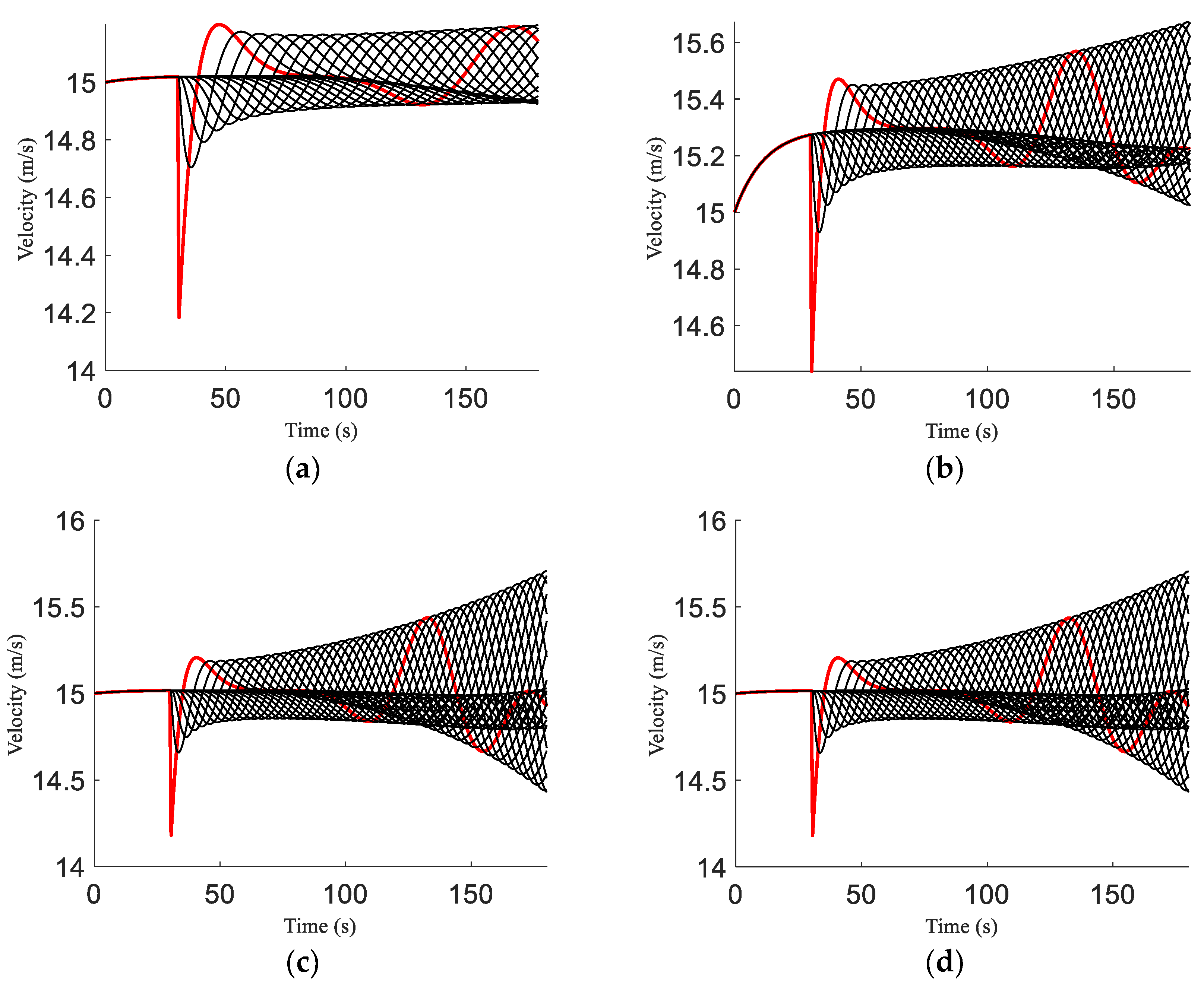 Applsci 12 12981 g001a