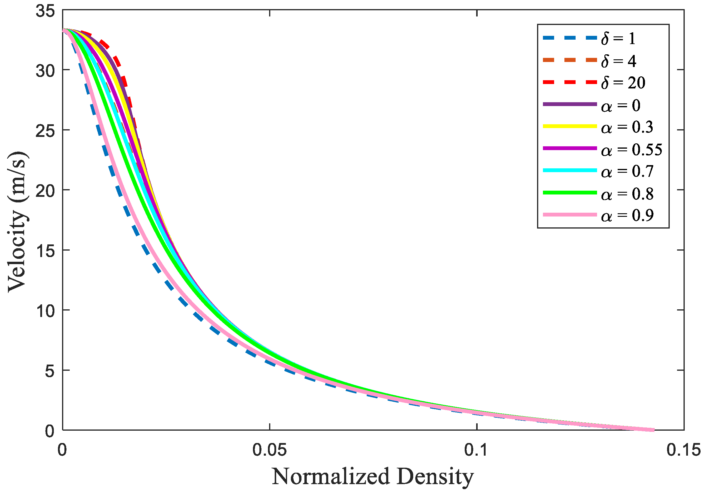 Applsci 12 12981 g003
