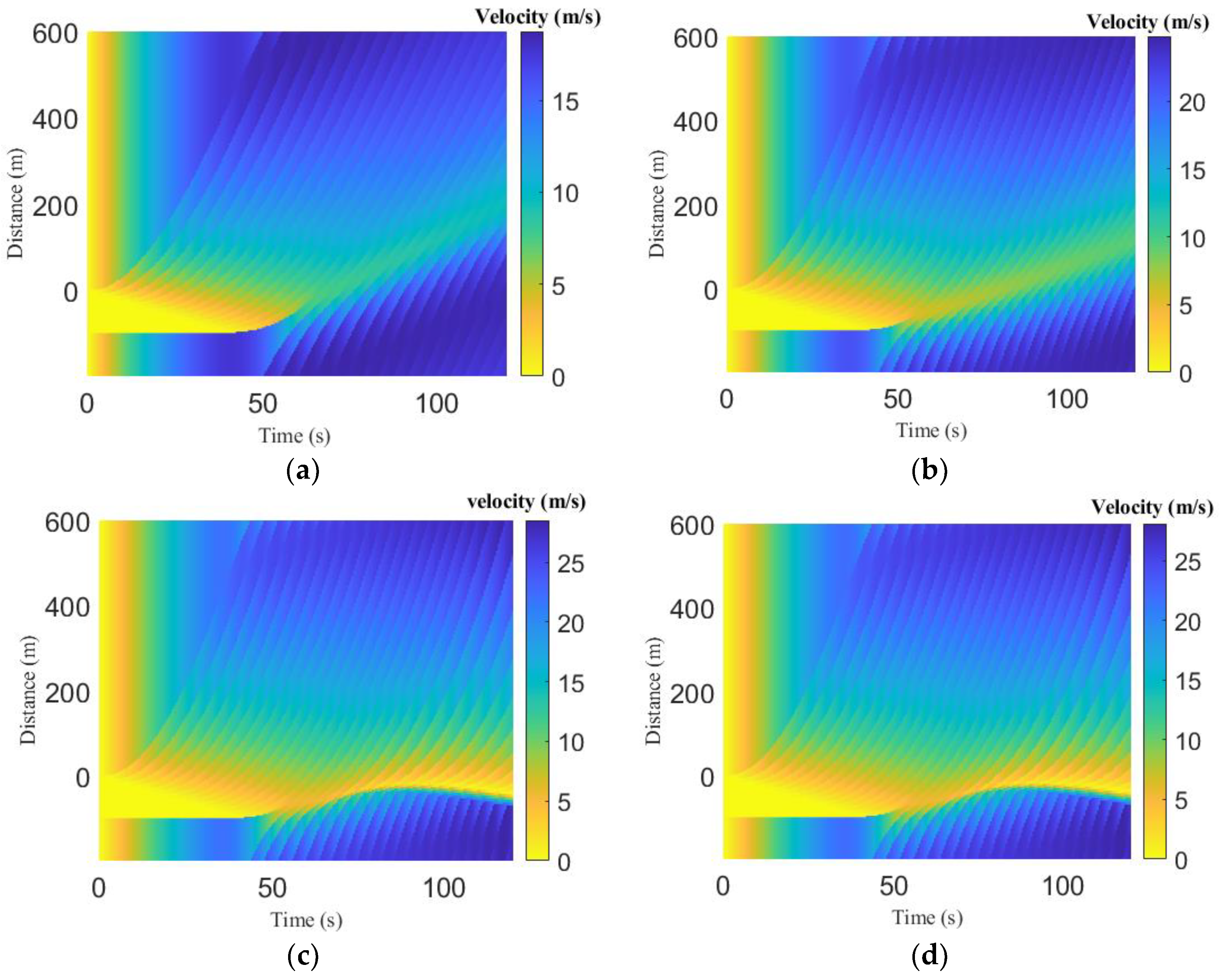 Applsci 12 12981 g004a