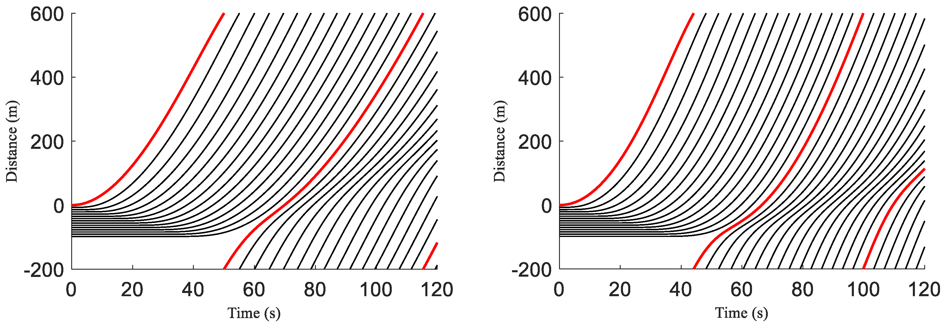 Applsci 12 12981 g005a