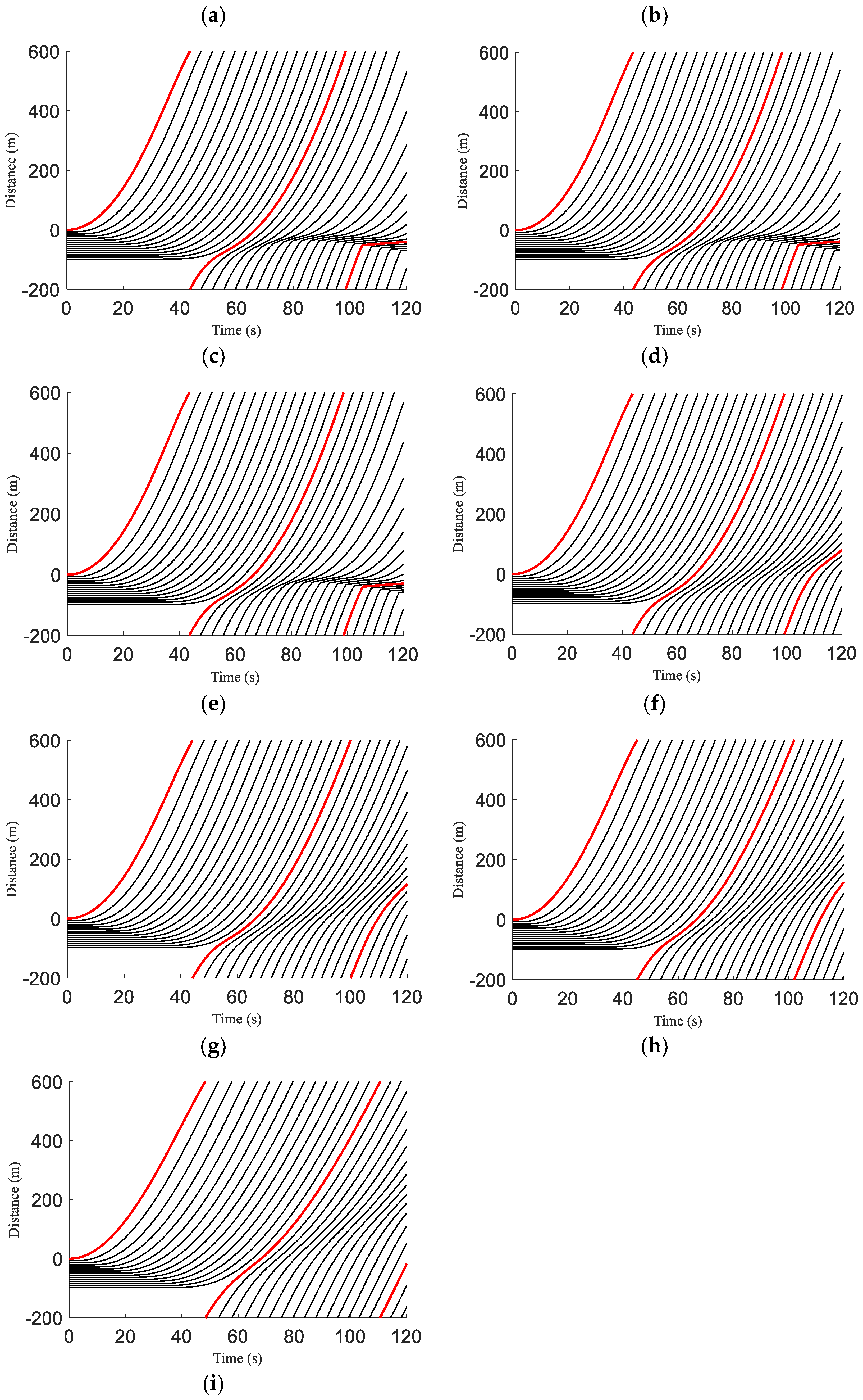 Applsci 12 12981 g005b