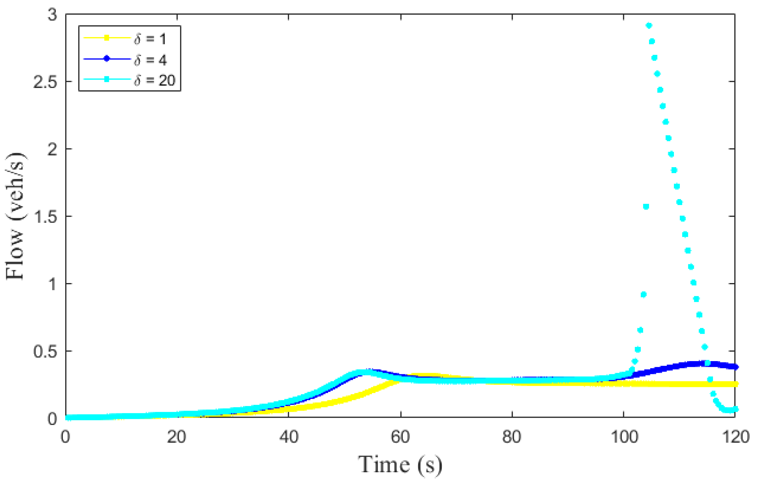 Applsci 12 12981 g006