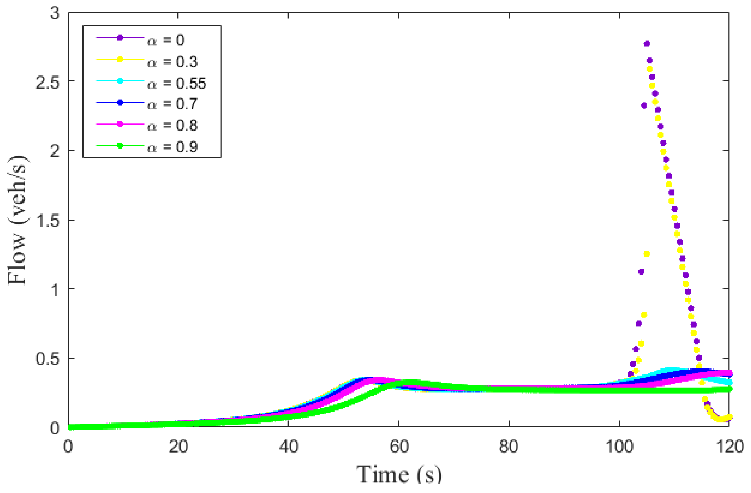 Applsci 12 12981 g007