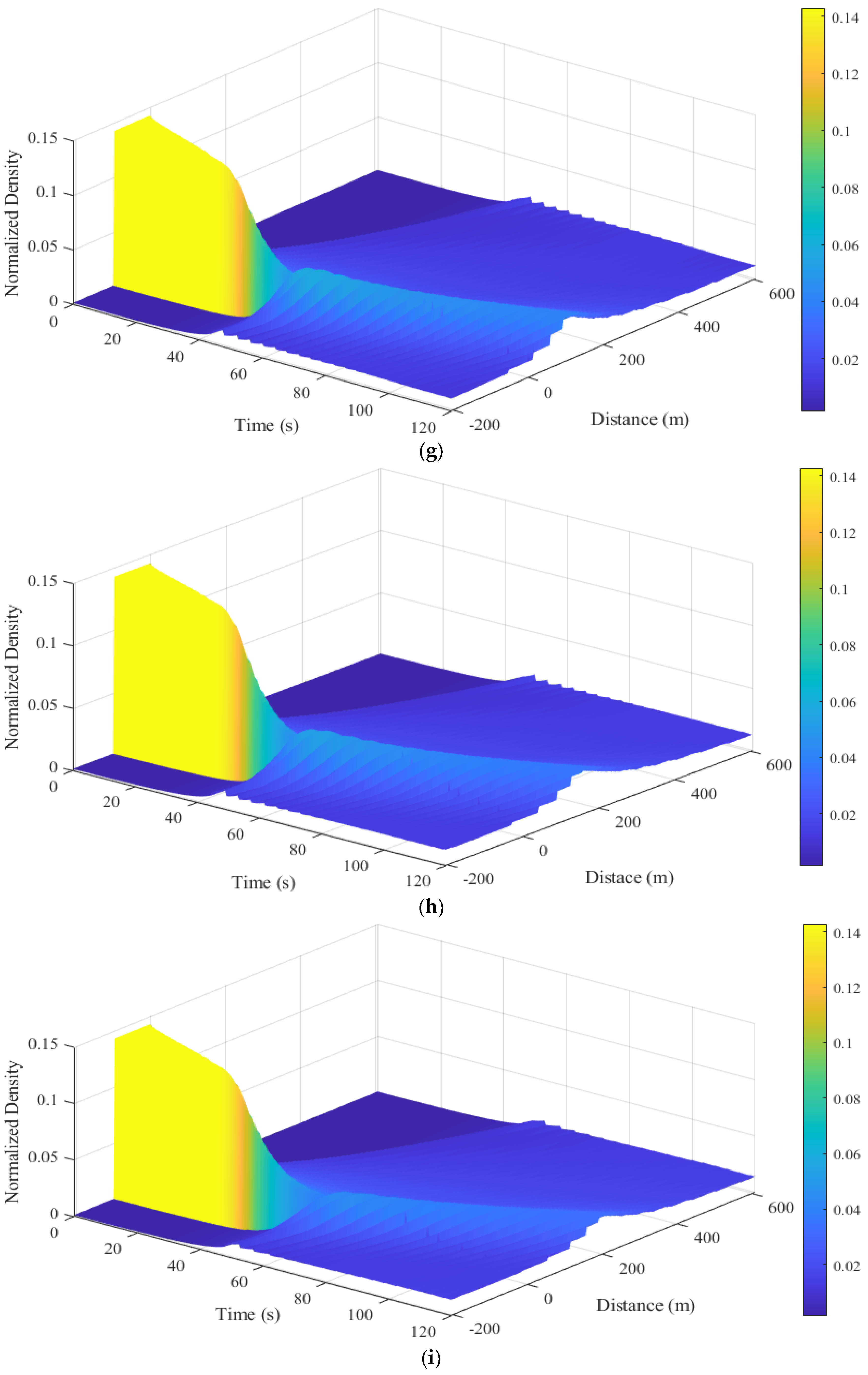 Applsci 12 12981 g008c