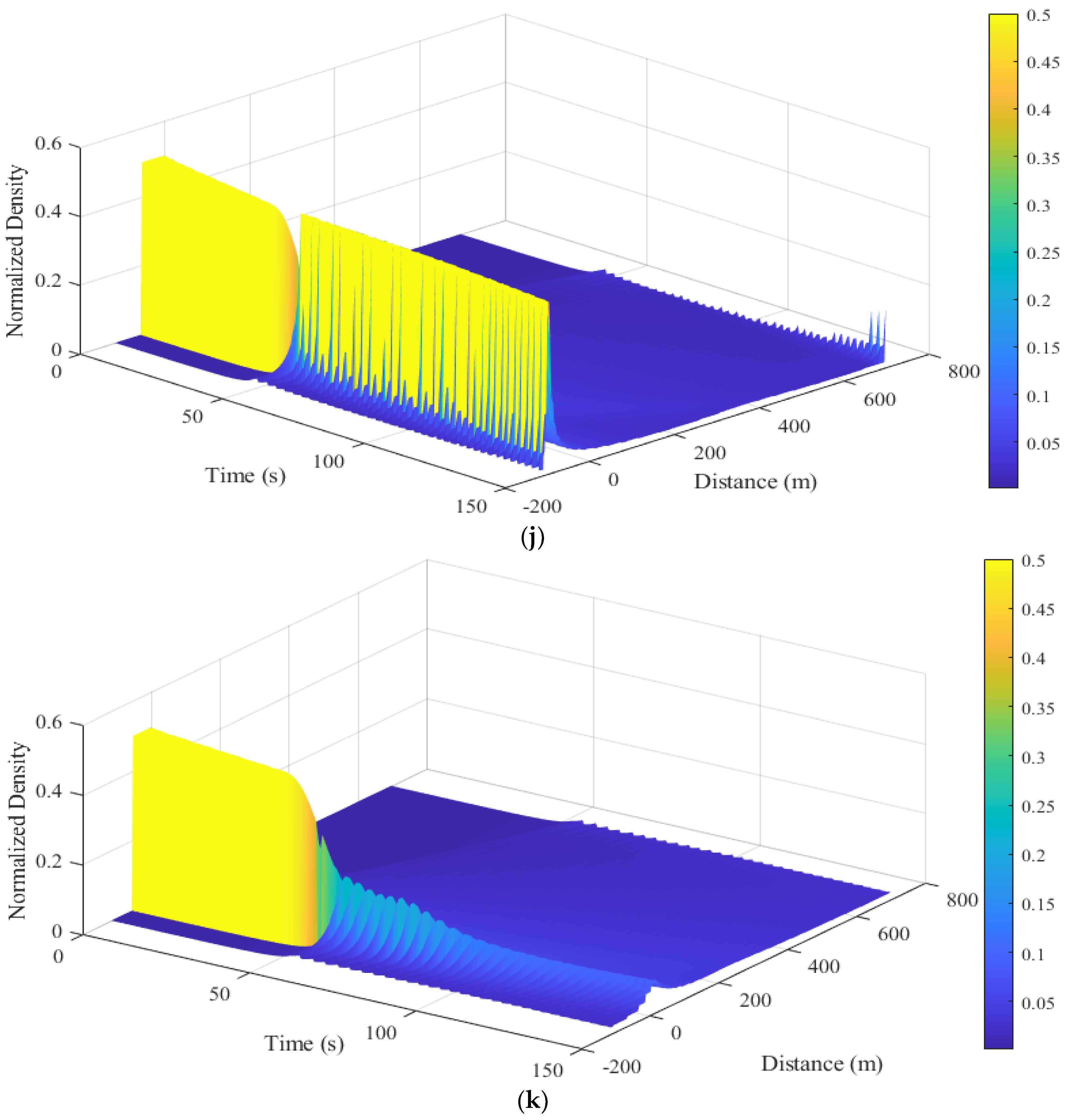 Applsci 12 12981 g008d