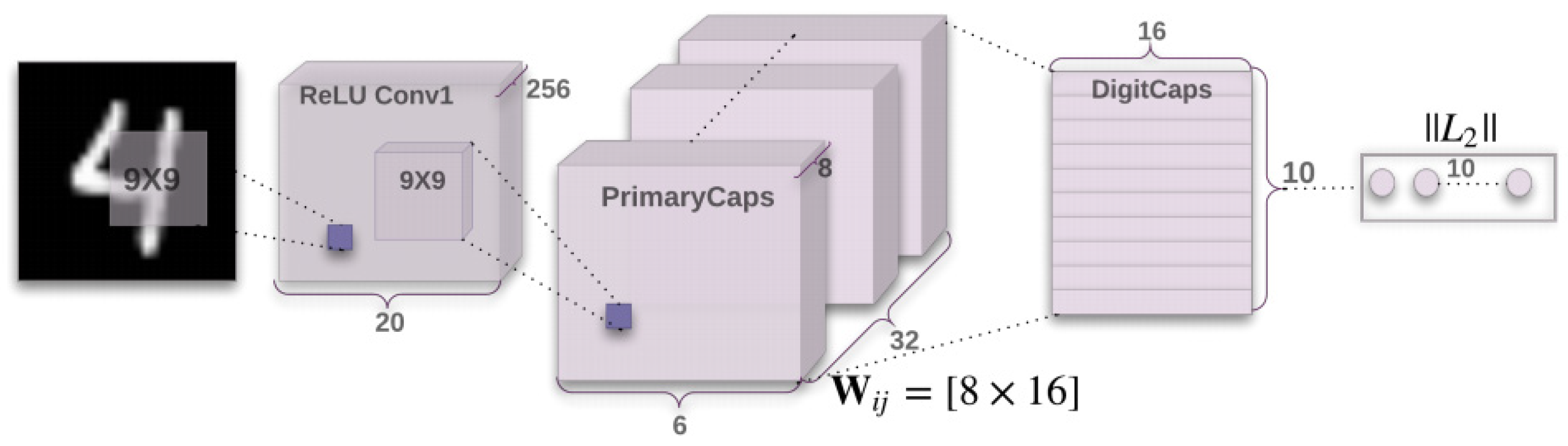 Applsci 12 12983 g002 Applsci 12 12983 g002