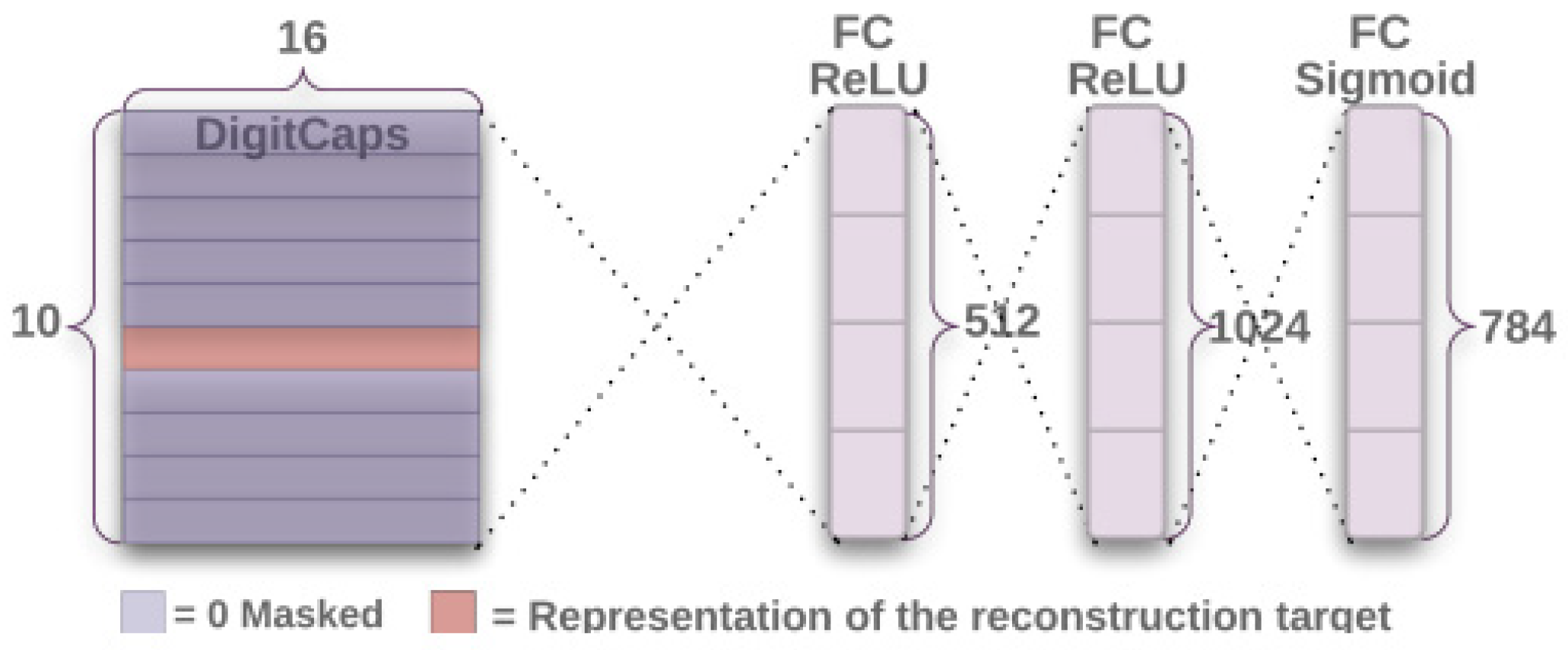 Applsci 12 12983 g003 Applsci 12 12983 g003