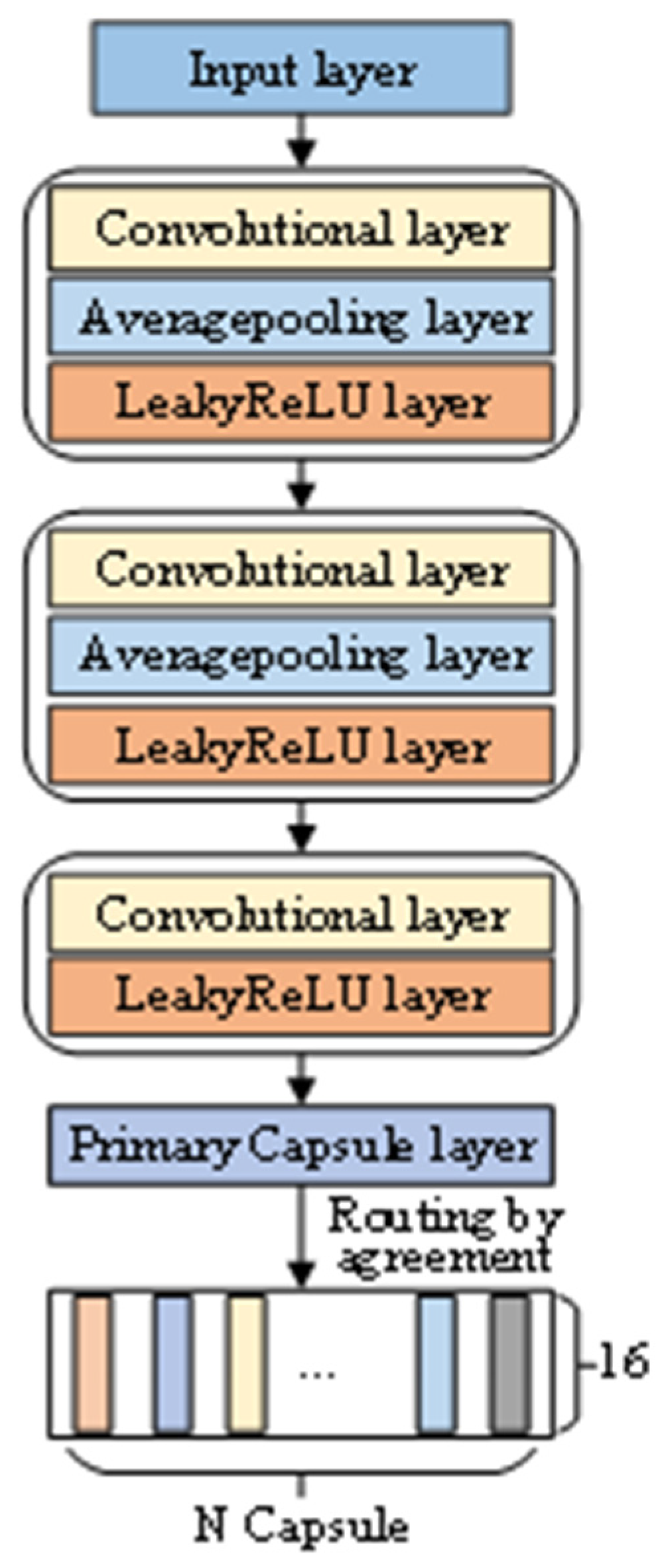 Applsci 12 12983 g004 Applsci 12 12983 g004