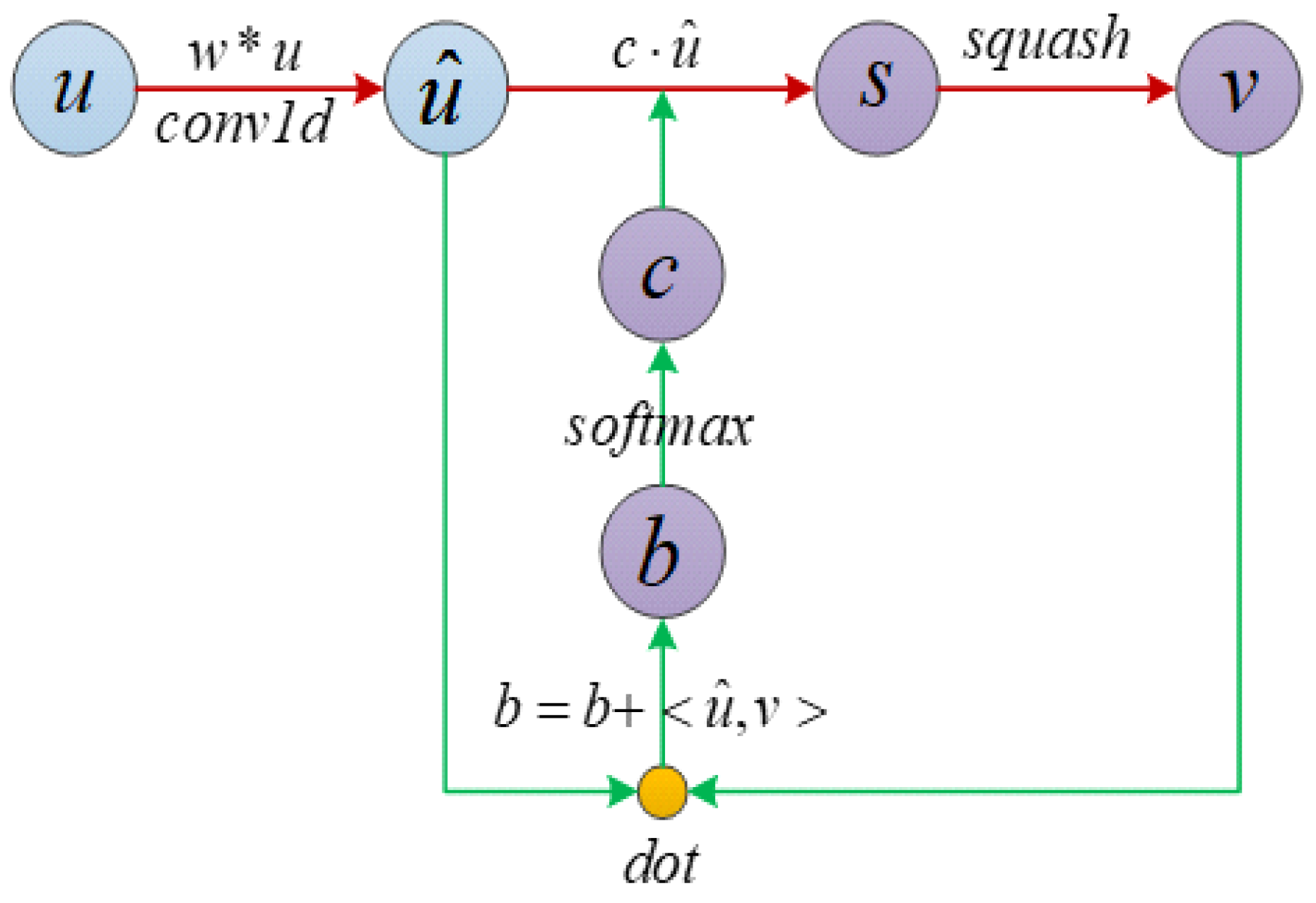 Applsci 12 12983 g006 Applsci 12 12983 g006