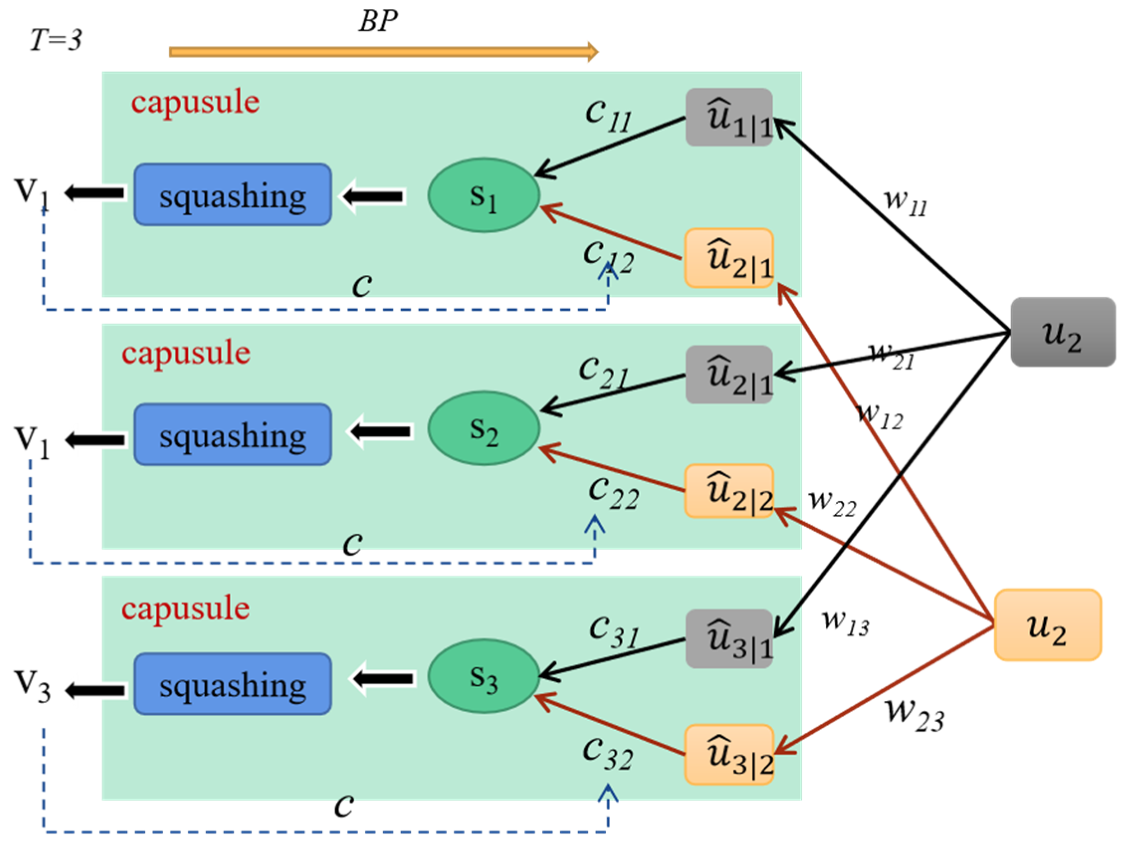 Applsci 12 12983 g007 Applsci 12 12983 g007