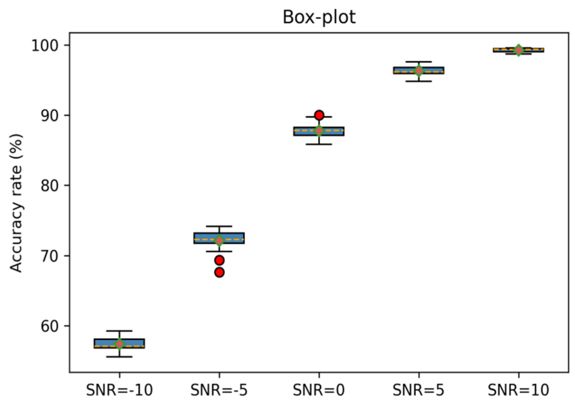 Applsci 12 12983 g009 Applsci 12 12983 g009