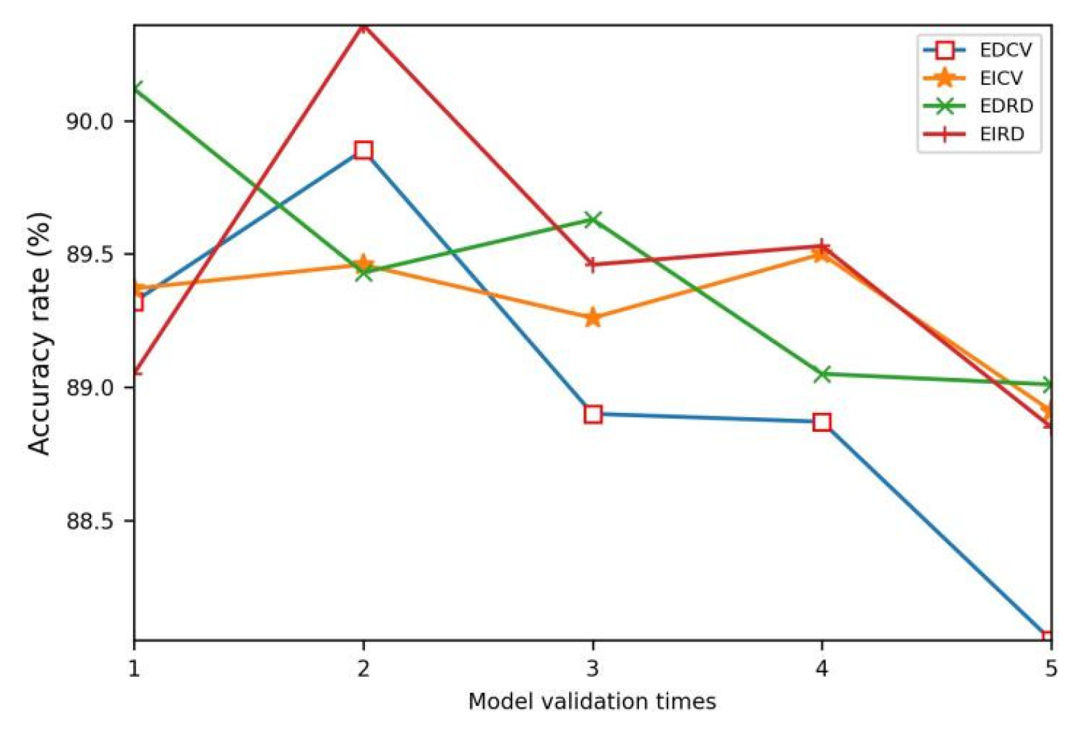 Applsci 12 12983 g011 Applsci 12 12983 g011