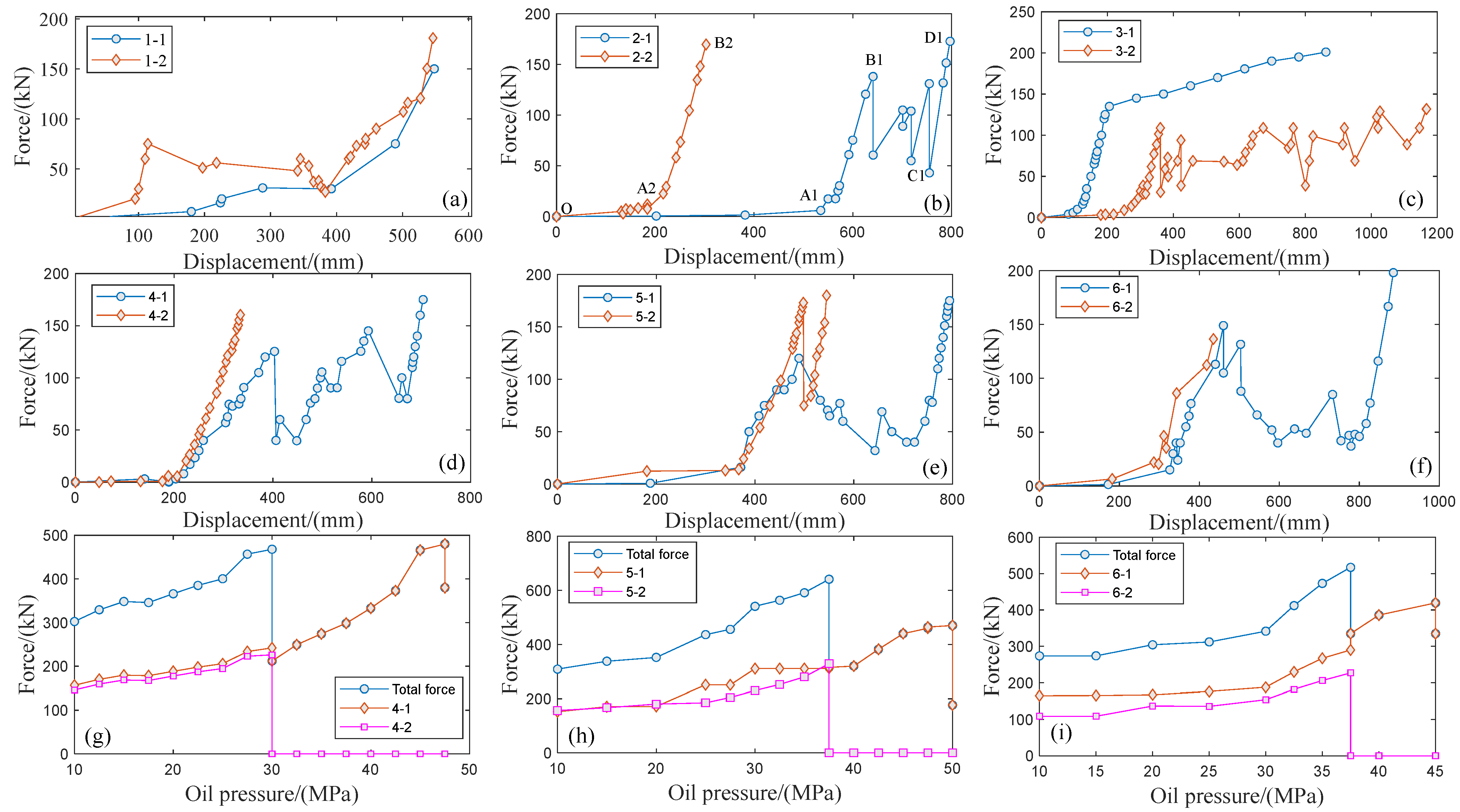 Applsci 12 12985 g005 Applsci 12 12985 g005