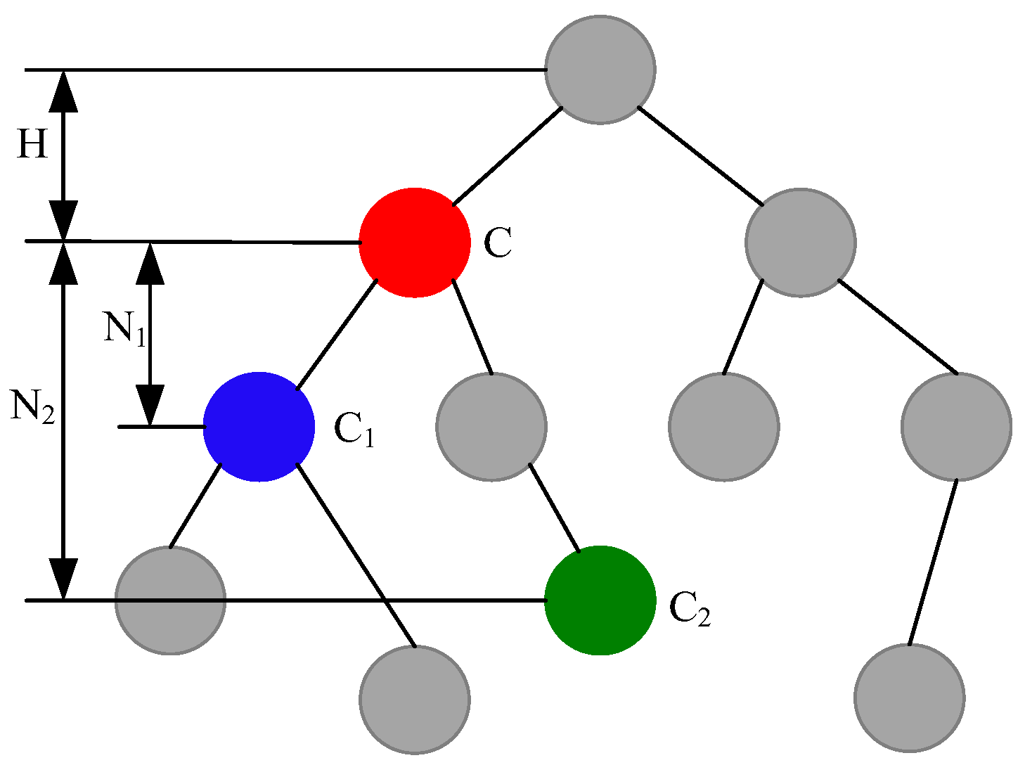 Applsci 12 12990 g007