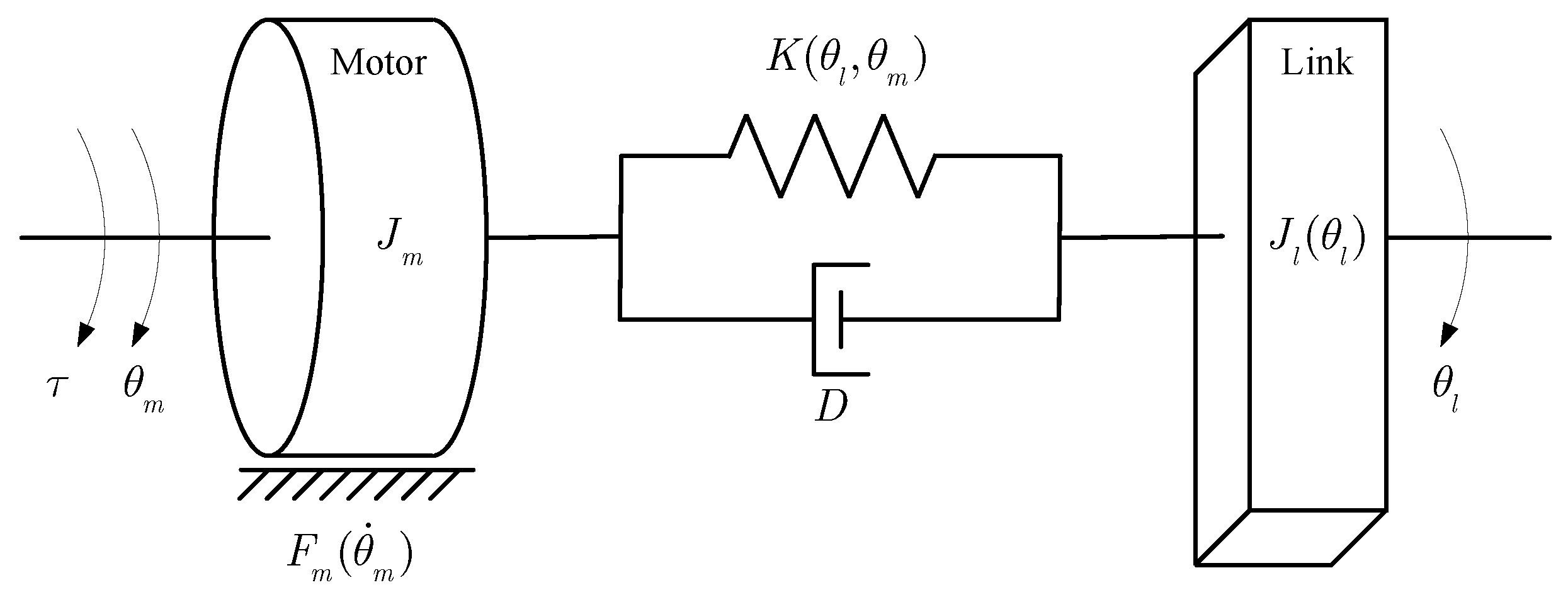 Applsci 12 12991 g002