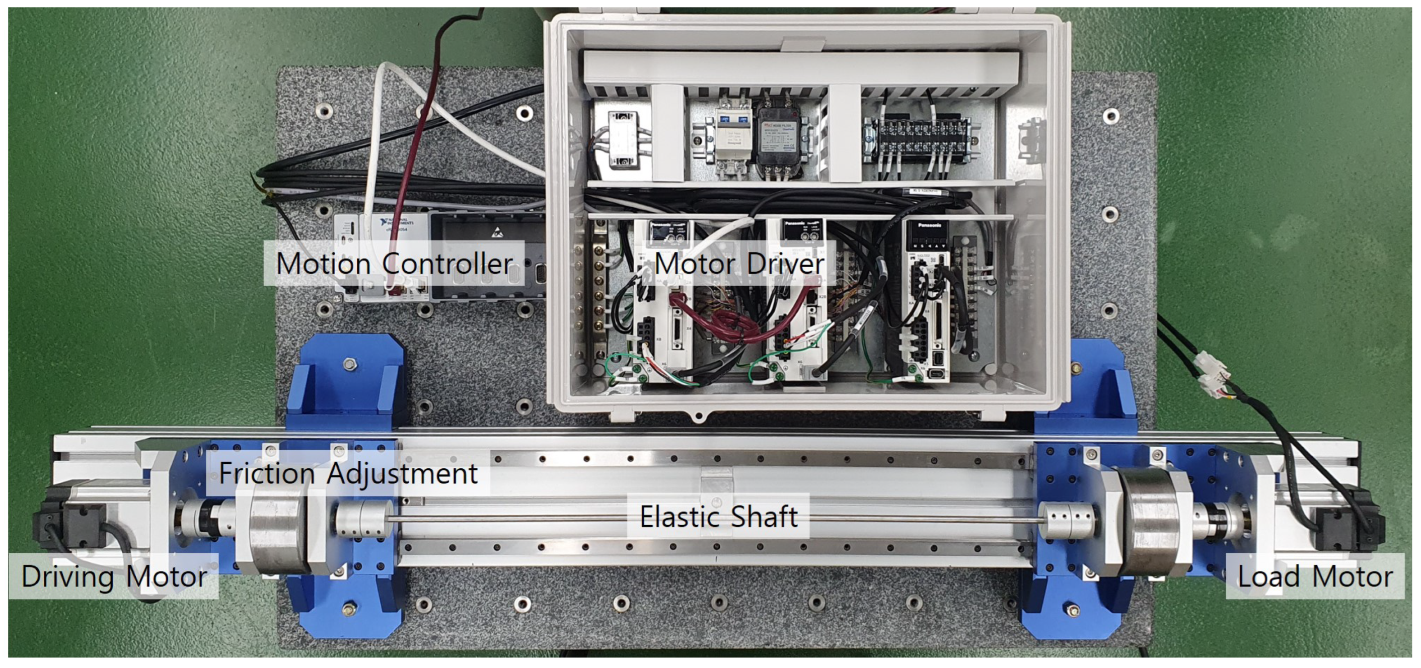 Applsci 12 12991 g003