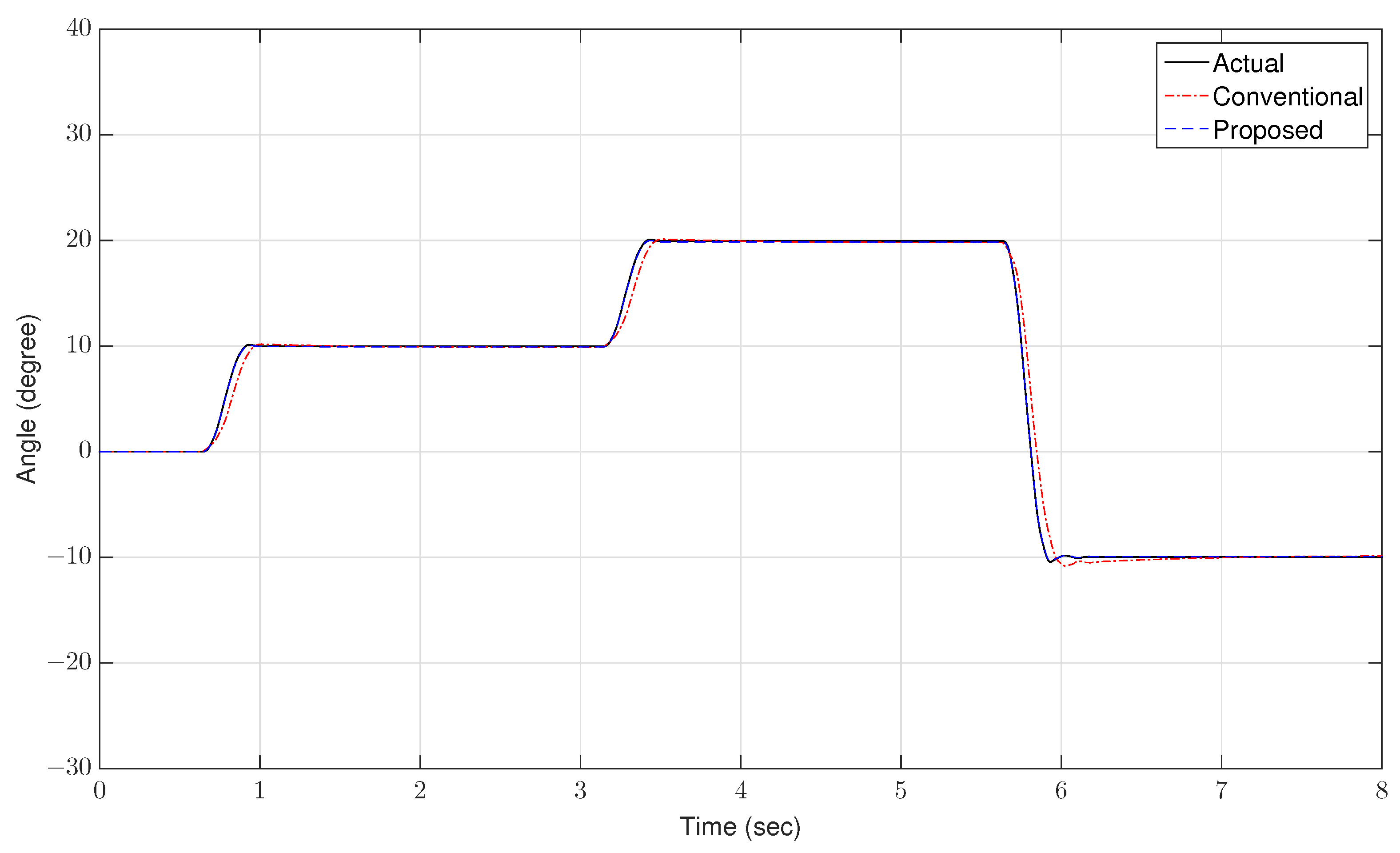 Applsci 12 12991 g005