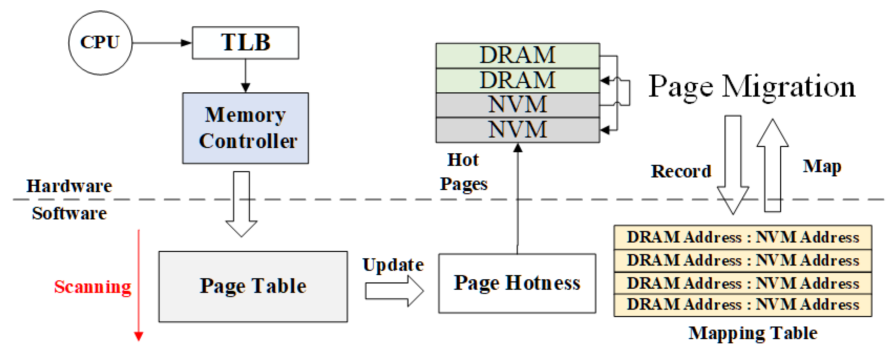 Applsci 12 12995 g002