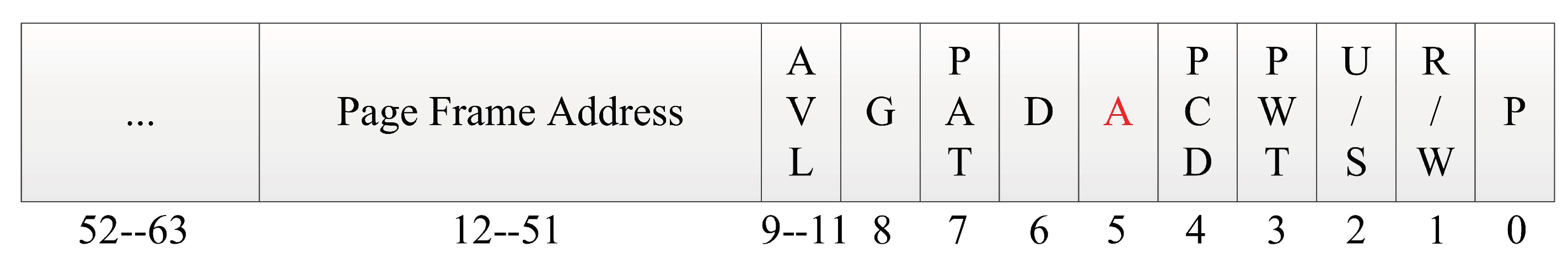 Applsci 12 12995 g003