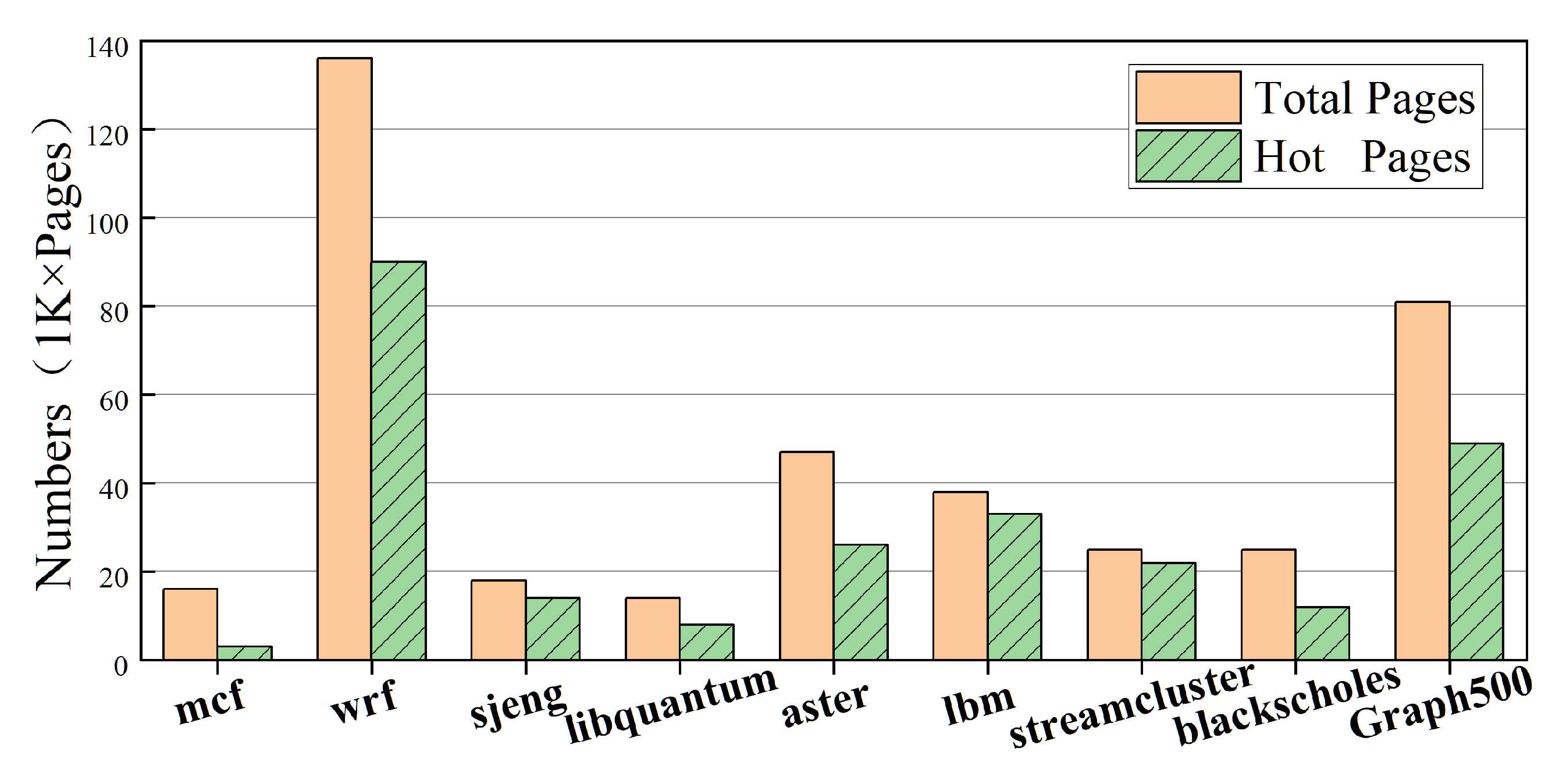 Applsci 12 12995 g007