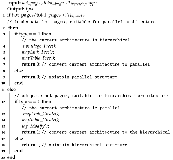 Applsci 12 12995 i001