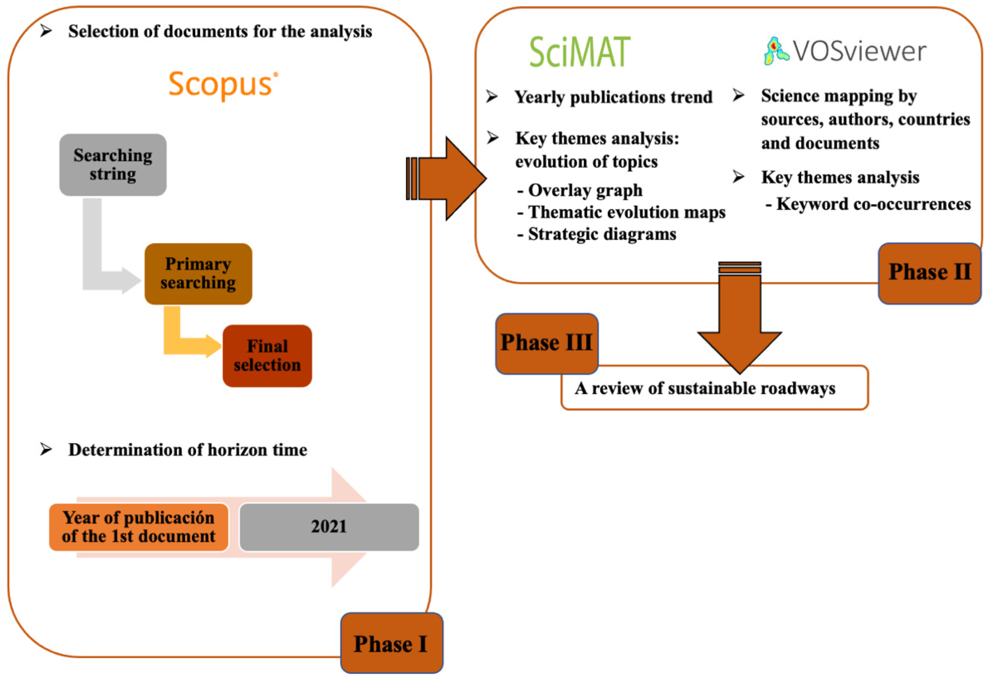 Applsci 12 12996 g001 Applsci 12 12996 g001