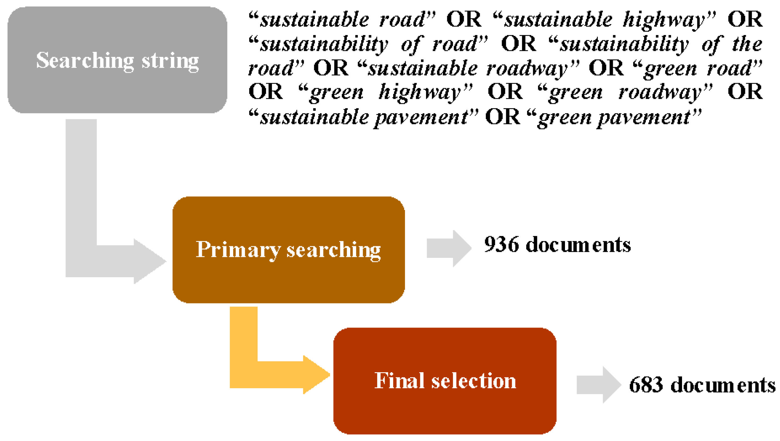 Applsci 12 12996 g002 Applsci 12 12996 g002