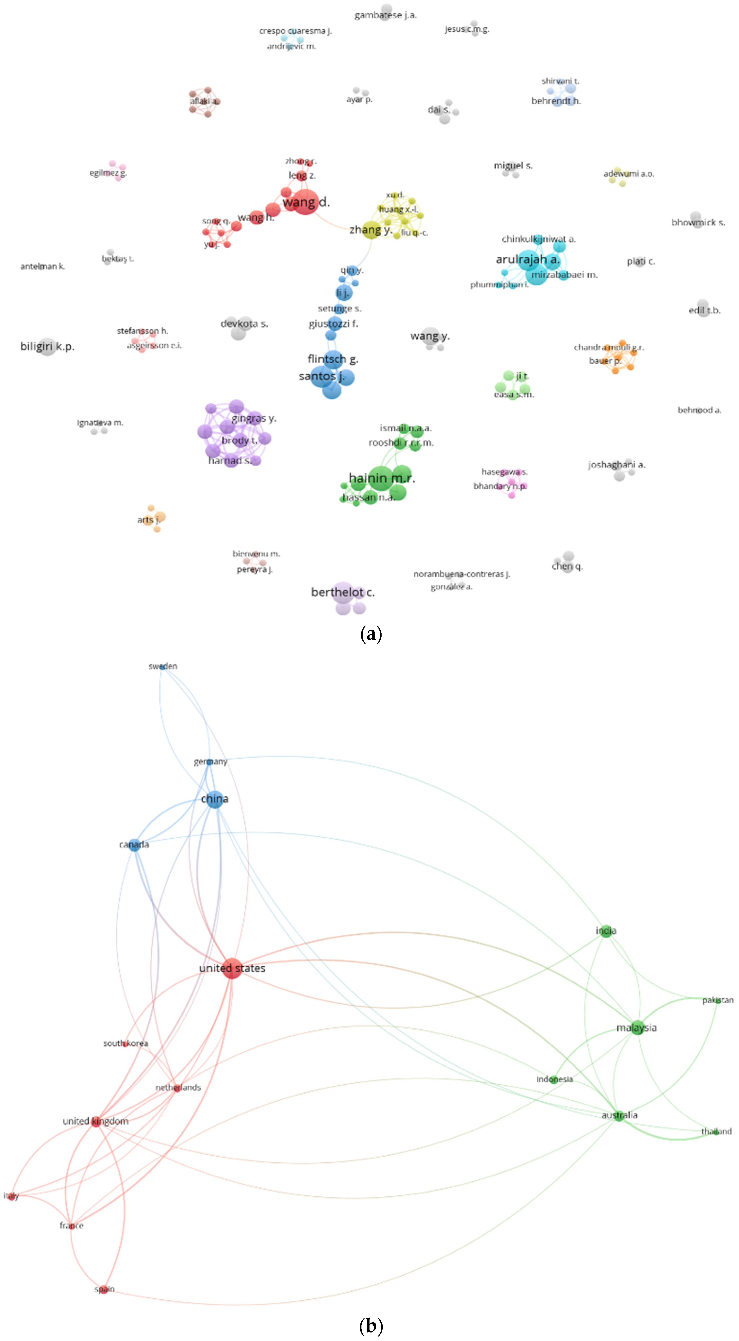 Applsci 12 12996 g005 Applsci 12 12996 g005