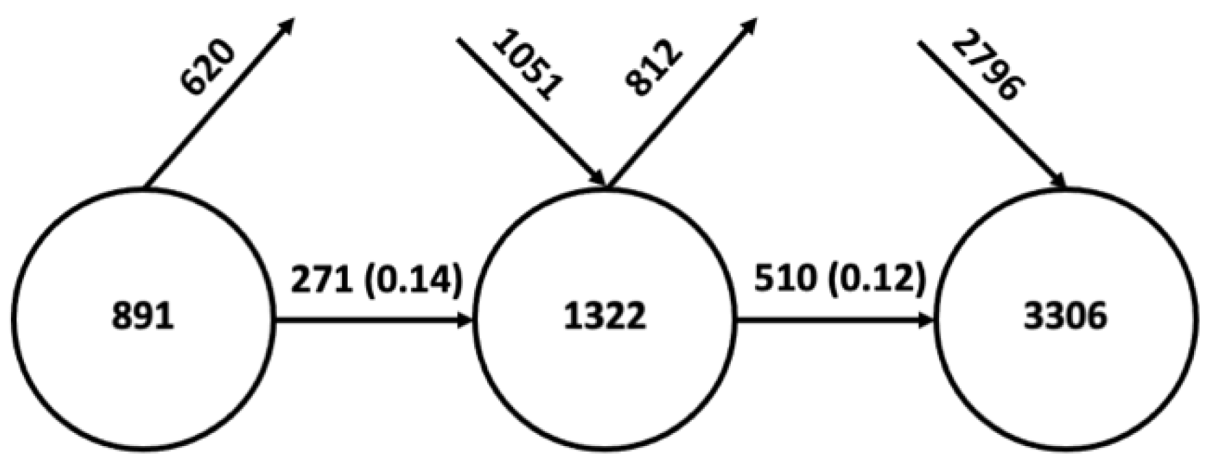 Applsci 12 12996 g007 Applsci 12 12996 g007