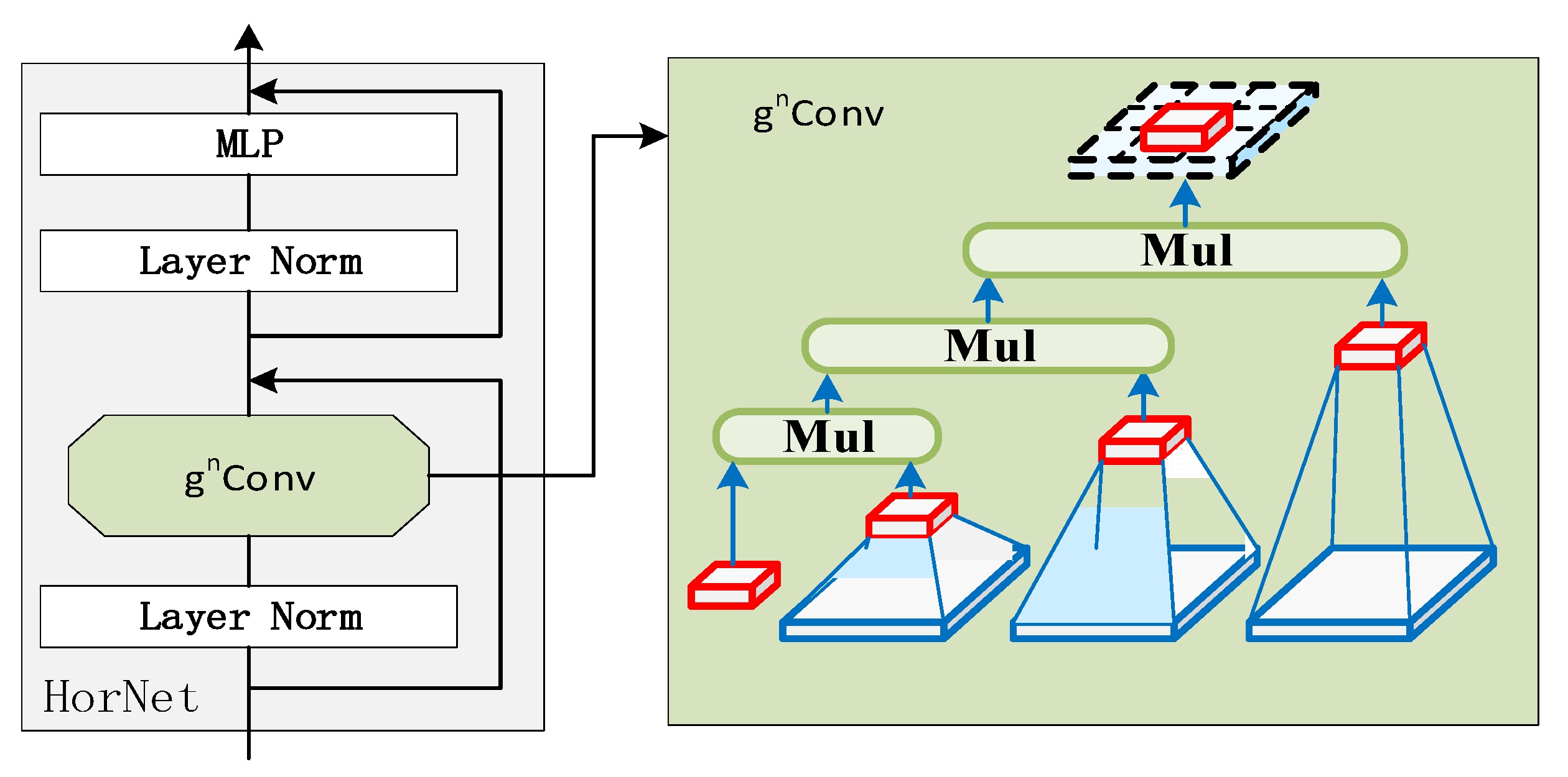 Applsci 12 12997 g001