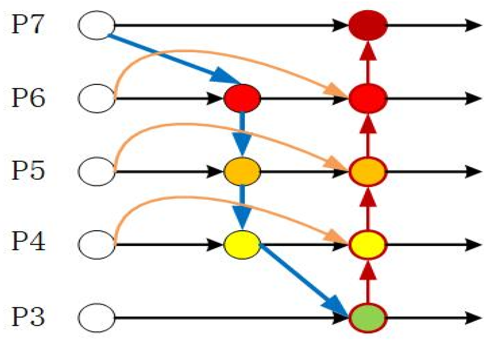 Applsci 12 12997 g002