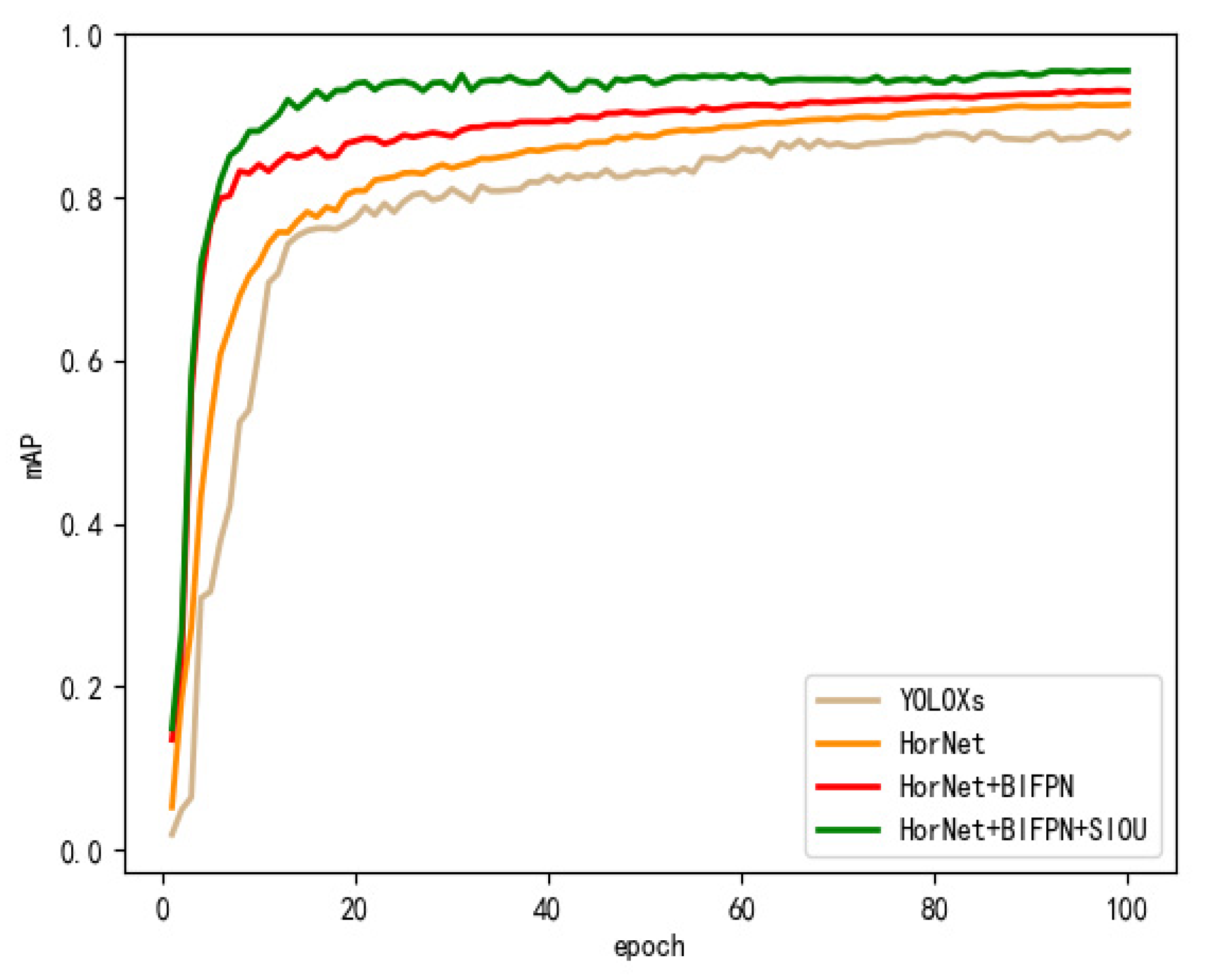 Applsci 12 12997 g004