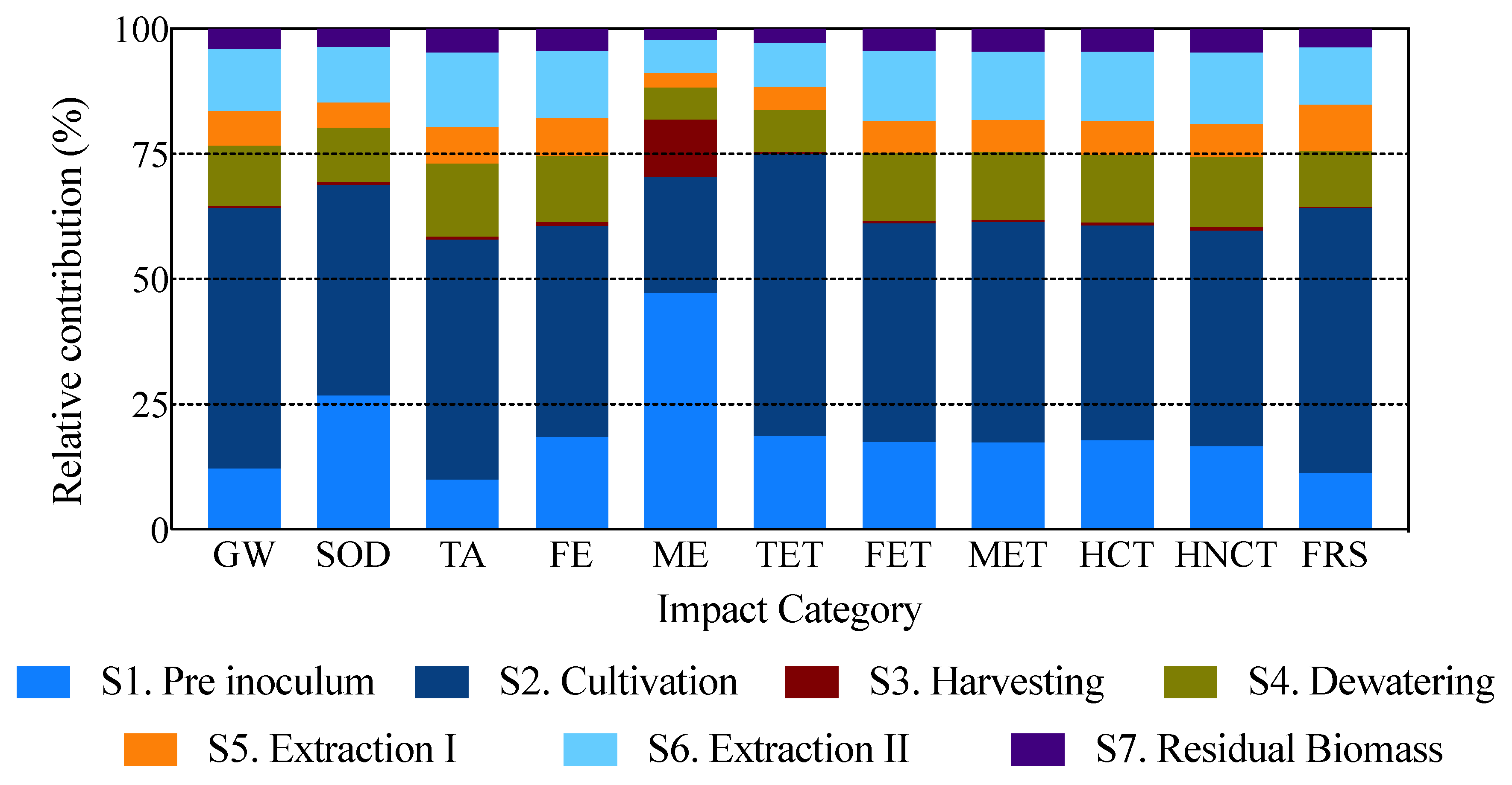 Applsci 12 12999 g004