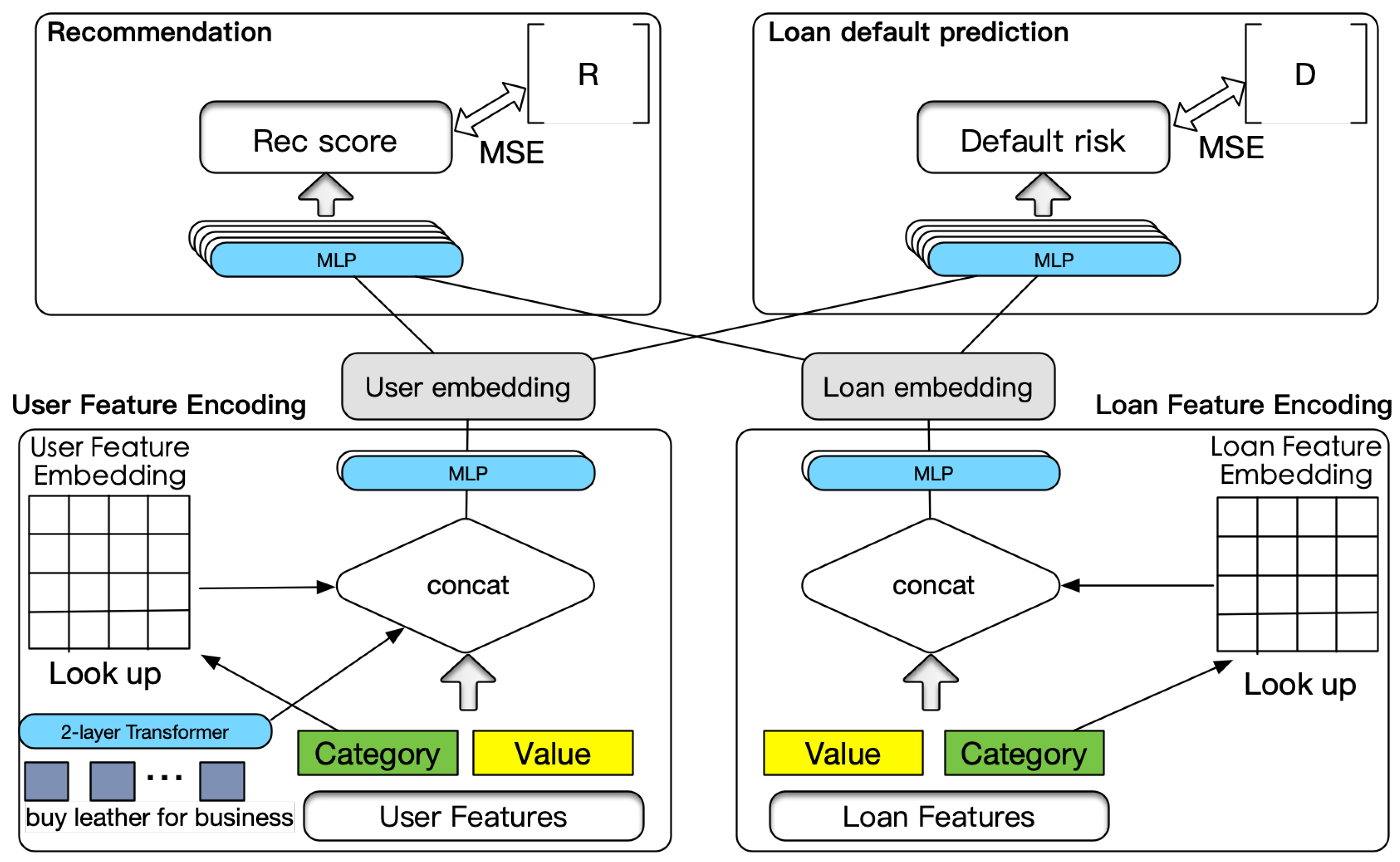 Applsci 12 13001 g001