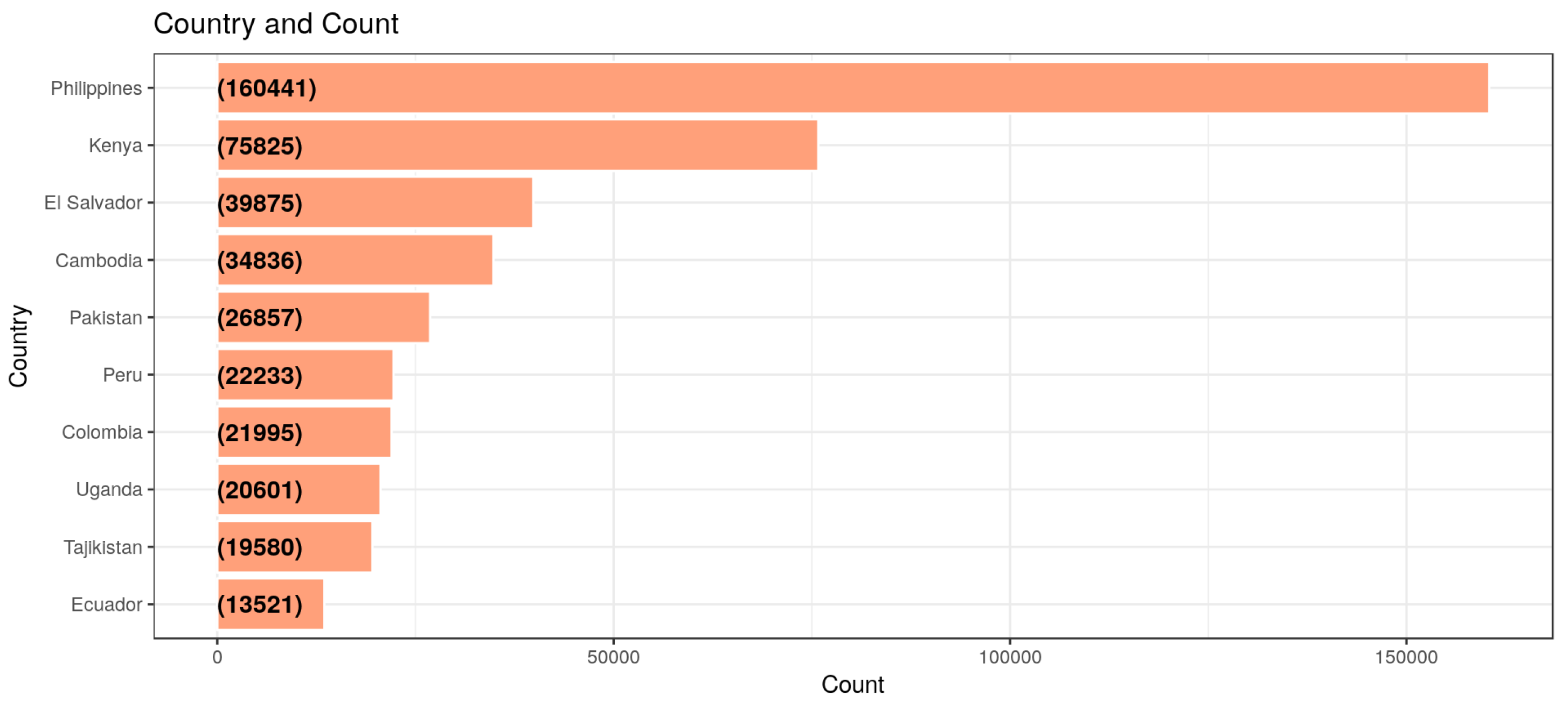 Applsci 12 13001 g002