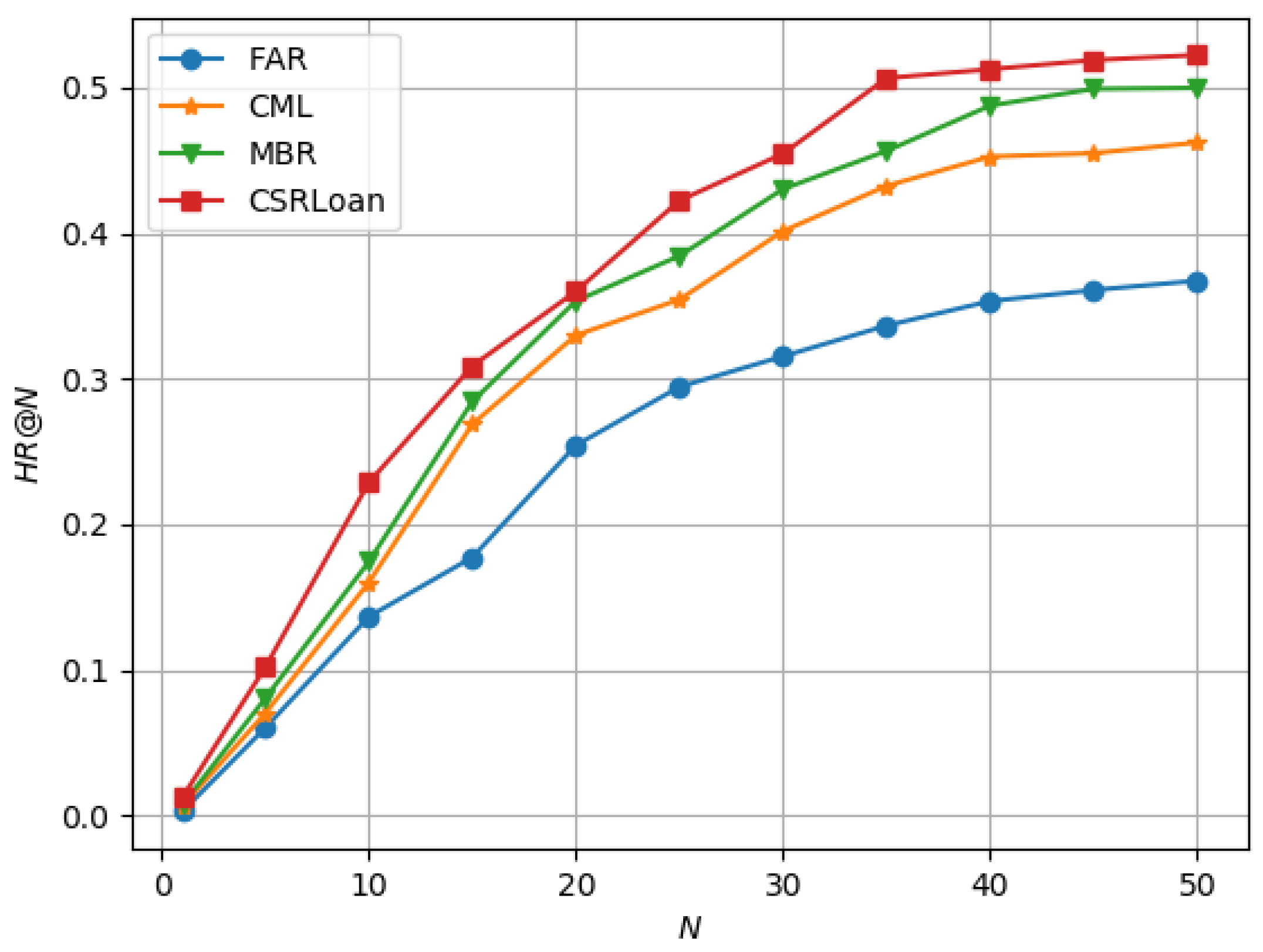 Applsci 12 13001 g003